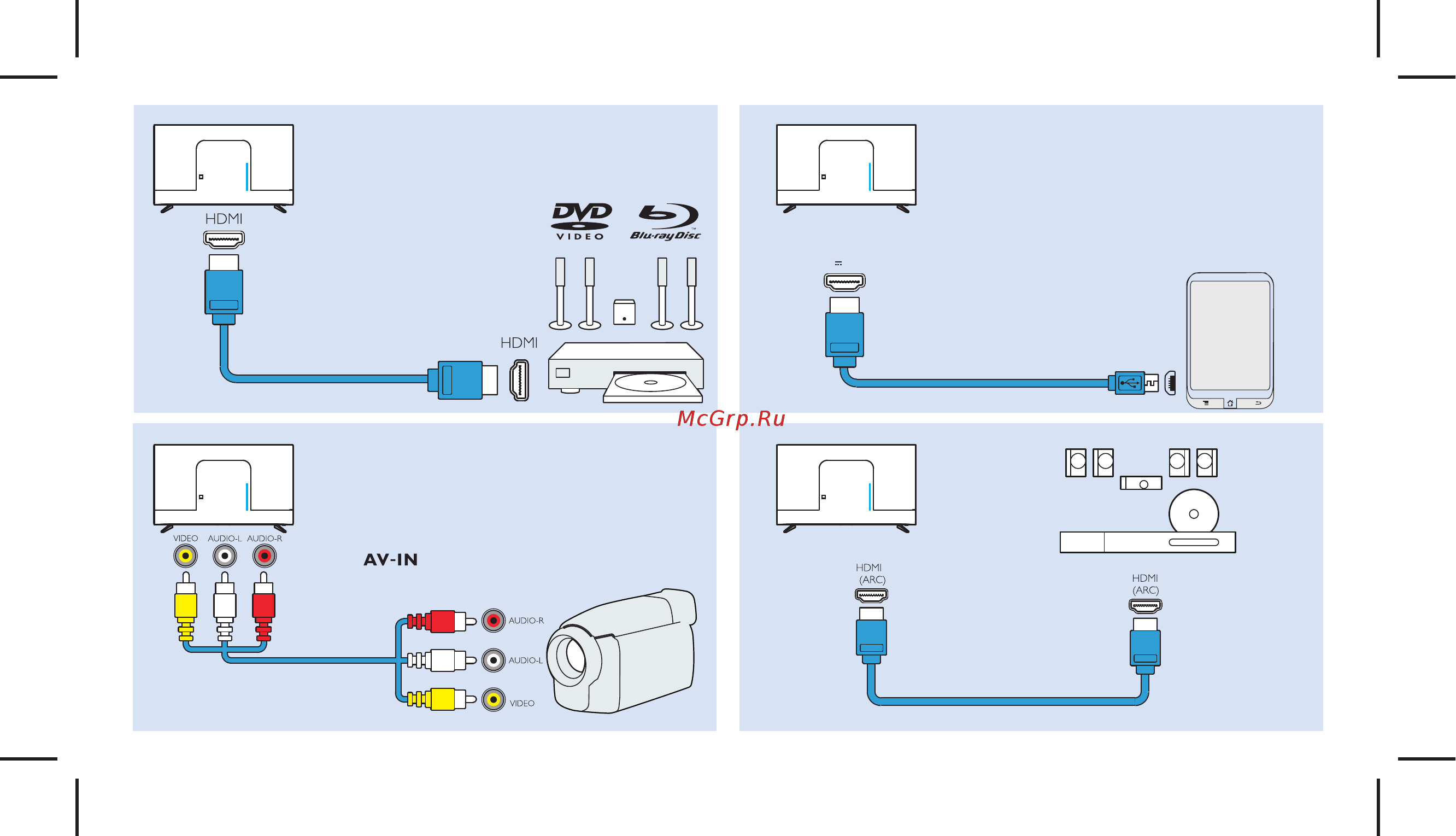 Philips 39PHT4003/60 Краткая инструкция онлайн [7/12] 397767