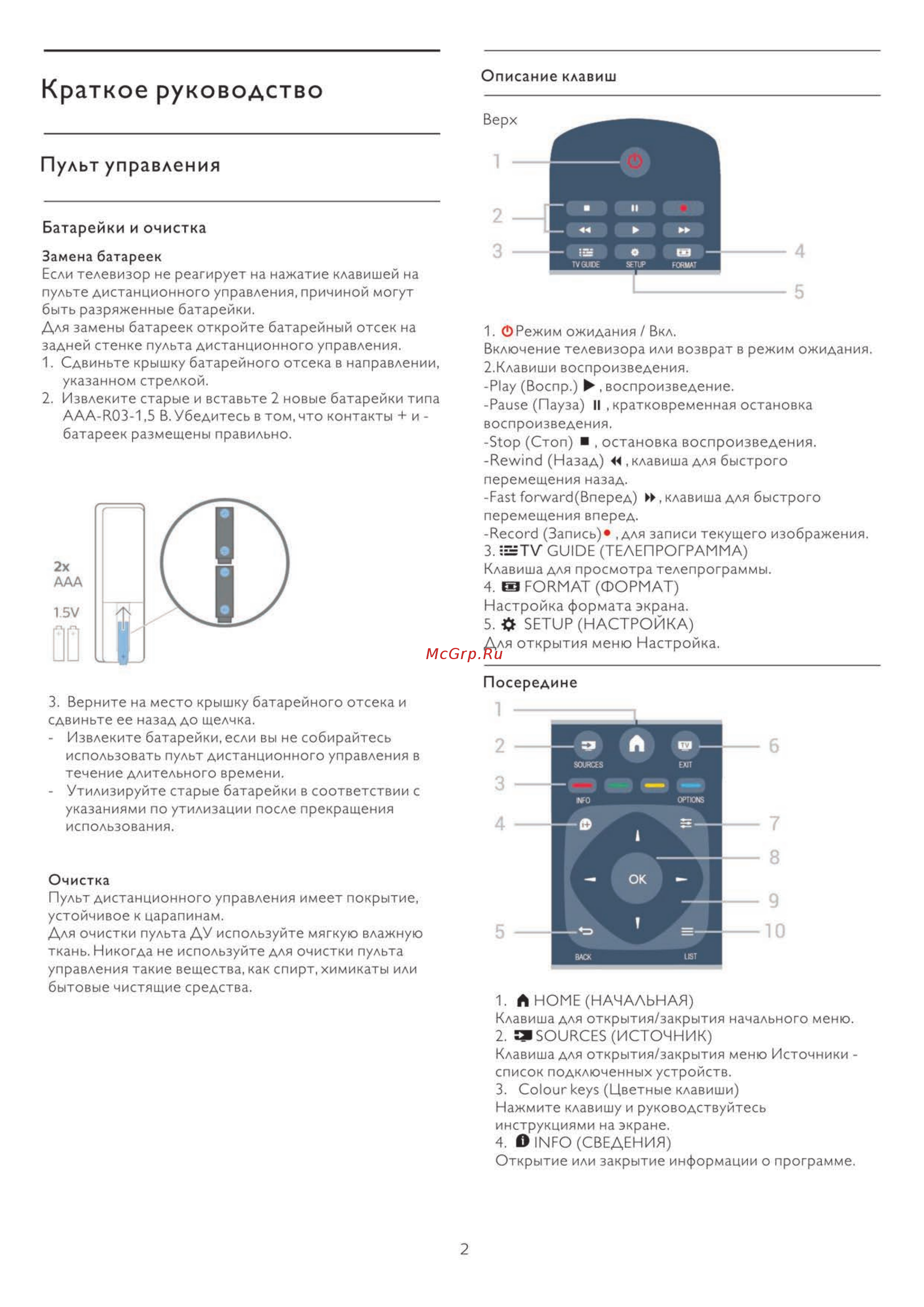 Philips 32PHS5583/60 [5/32] Краткое руководство