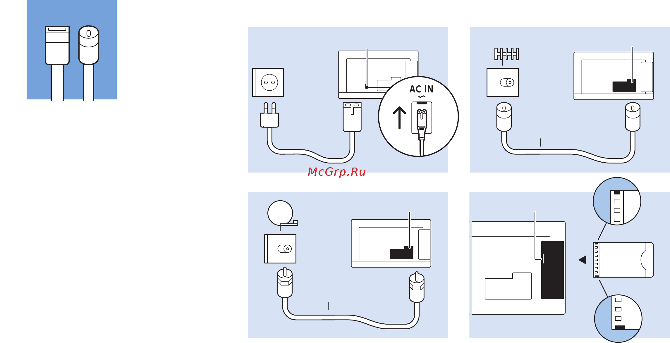 Philips 24PHT4031/12 Краткая инструкция онлайн [5/12] 397769