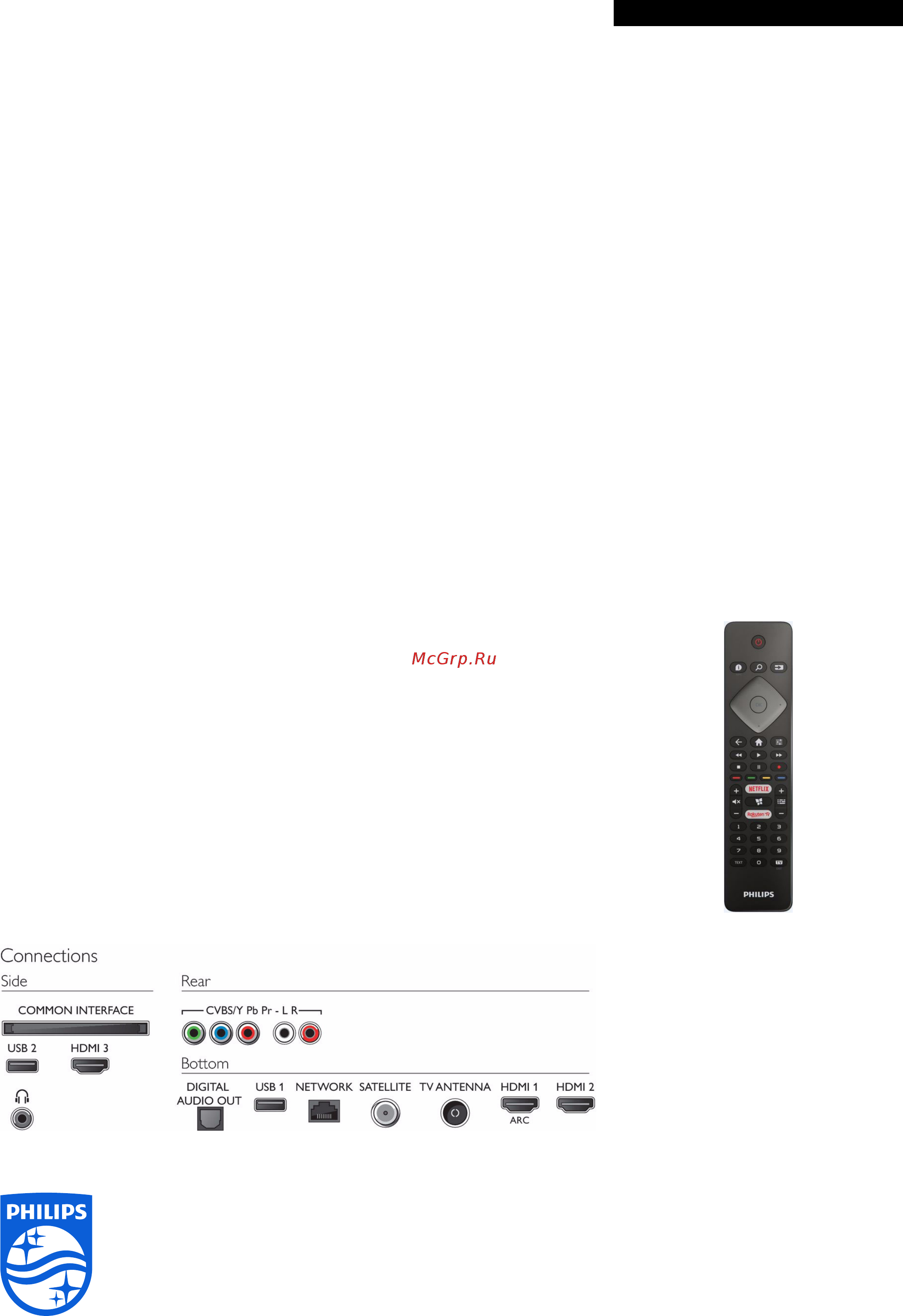 Philips 58PUS6504/60 [3/3] Характеристики