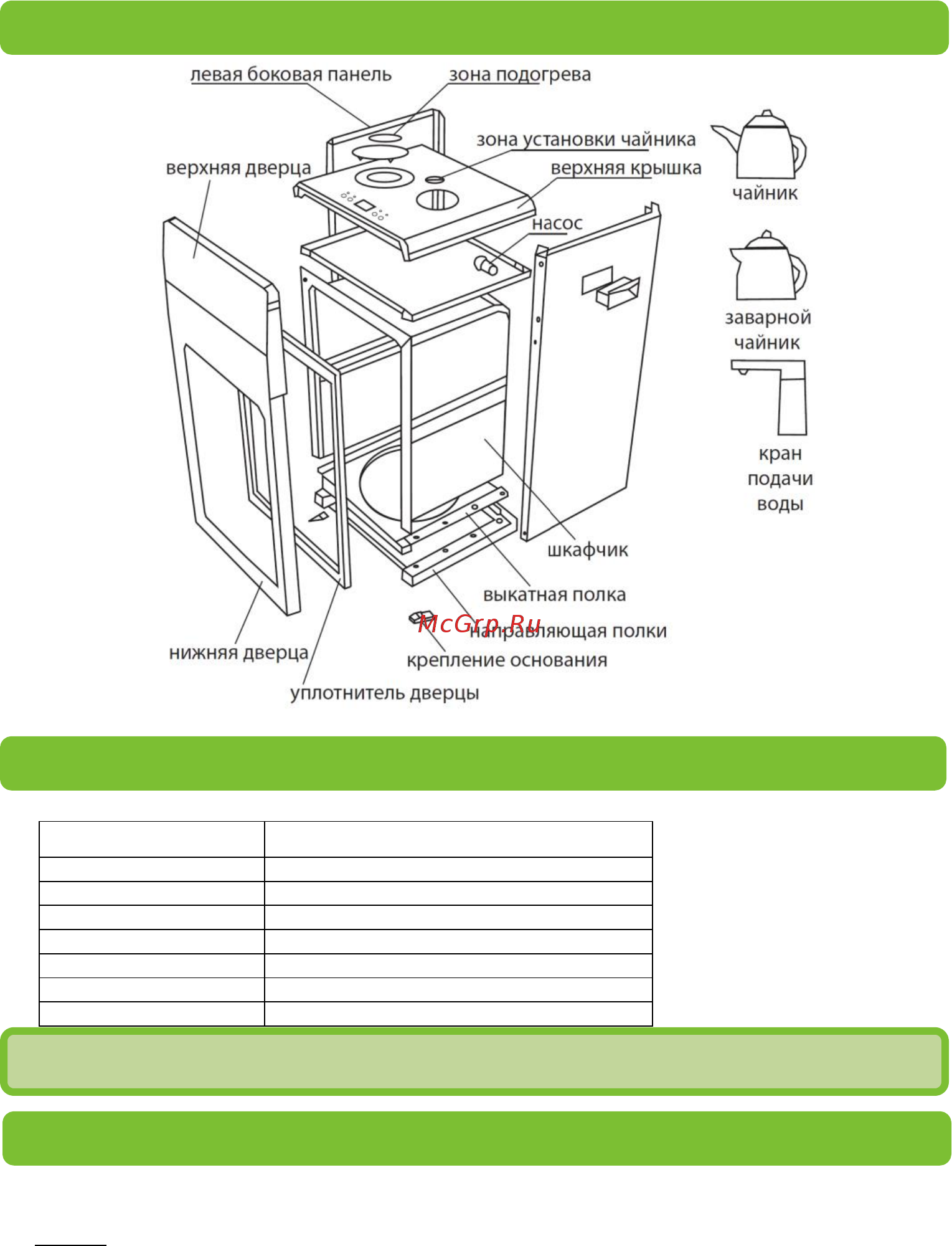 Ecotronic TB2-LE [2/4] Основные пользовательские функции