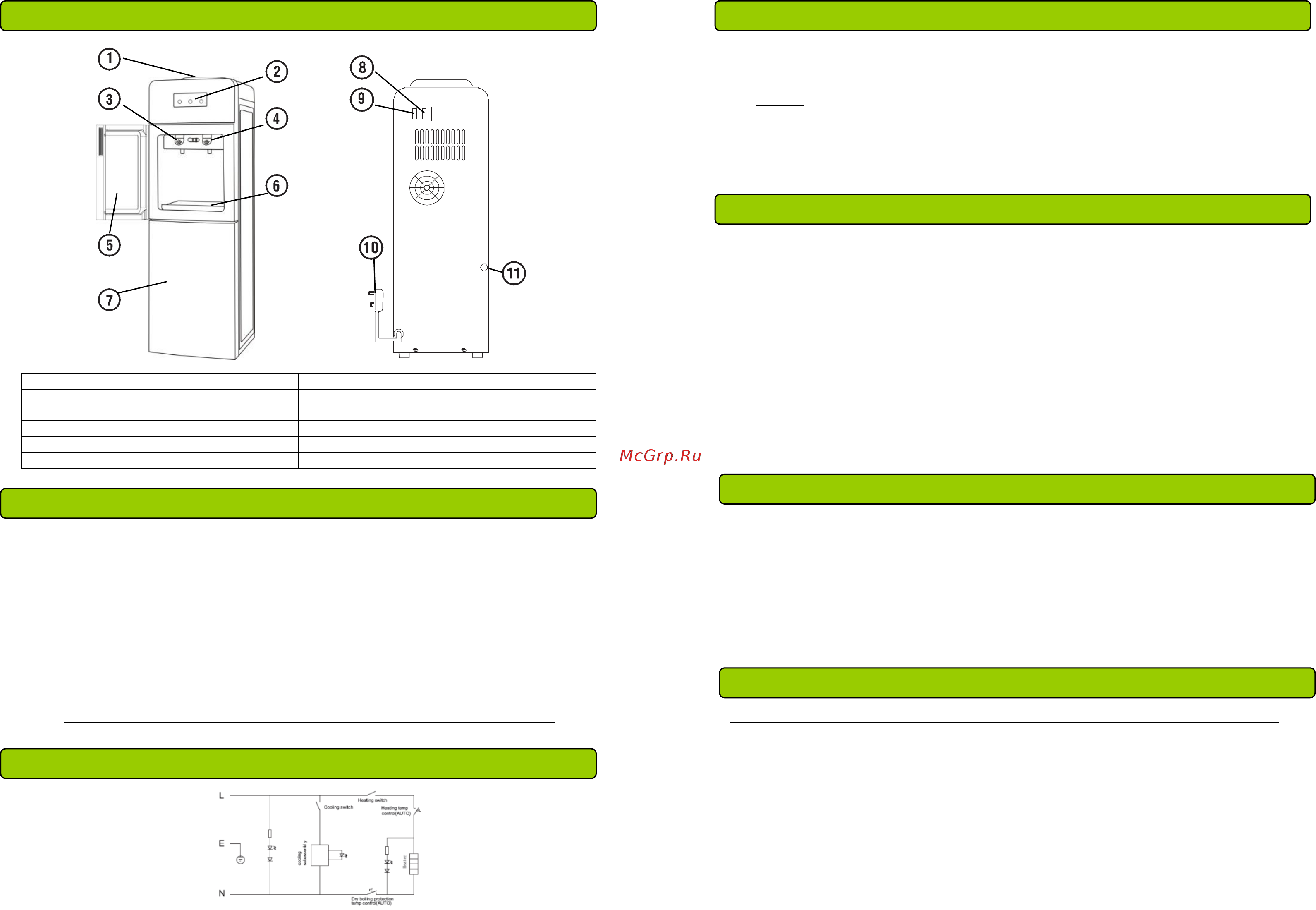 Ecotronic K31-LCE [2/2] Важные указания