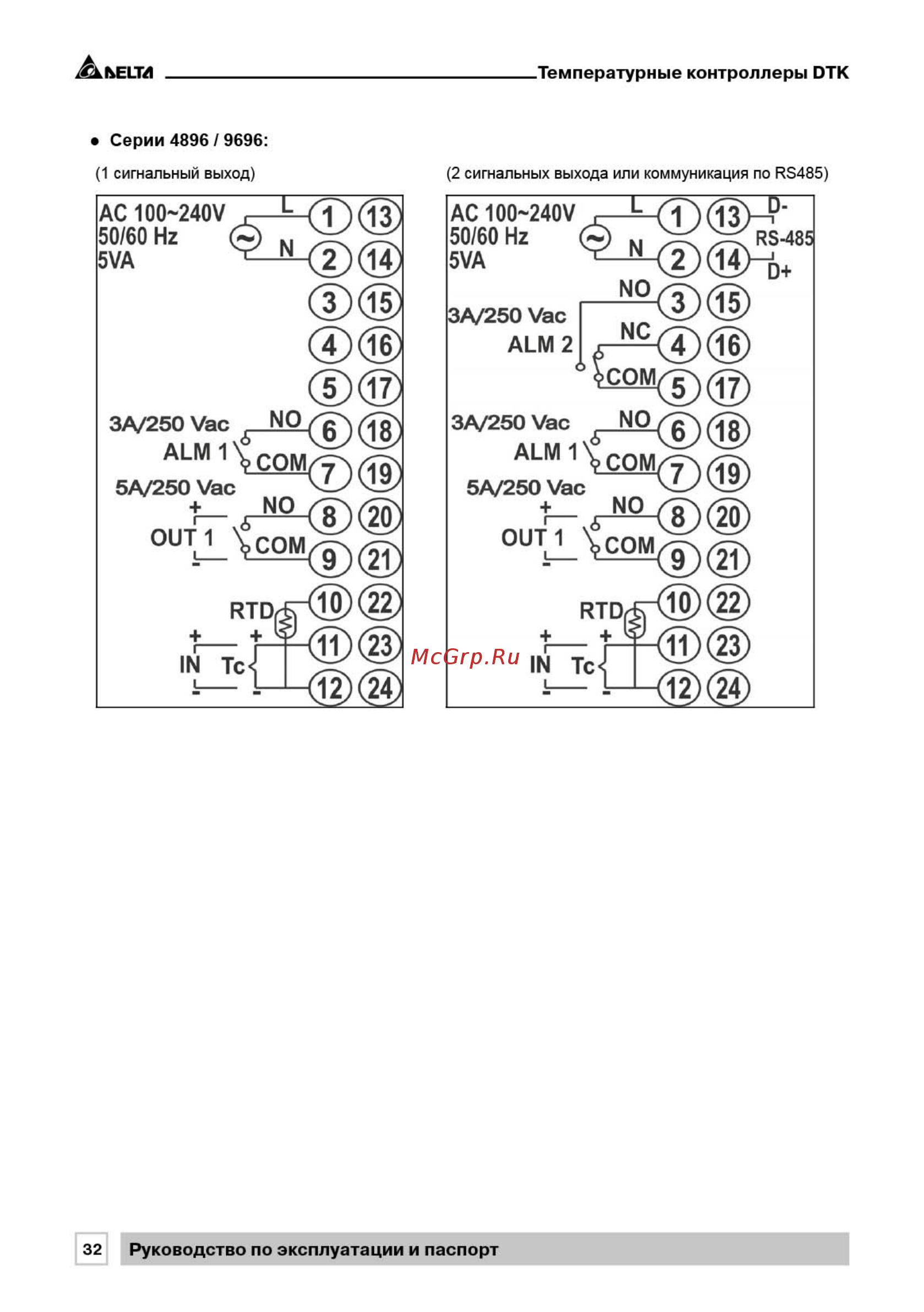 Delta Electronics DTK4848V01 [32/33] Нж 23