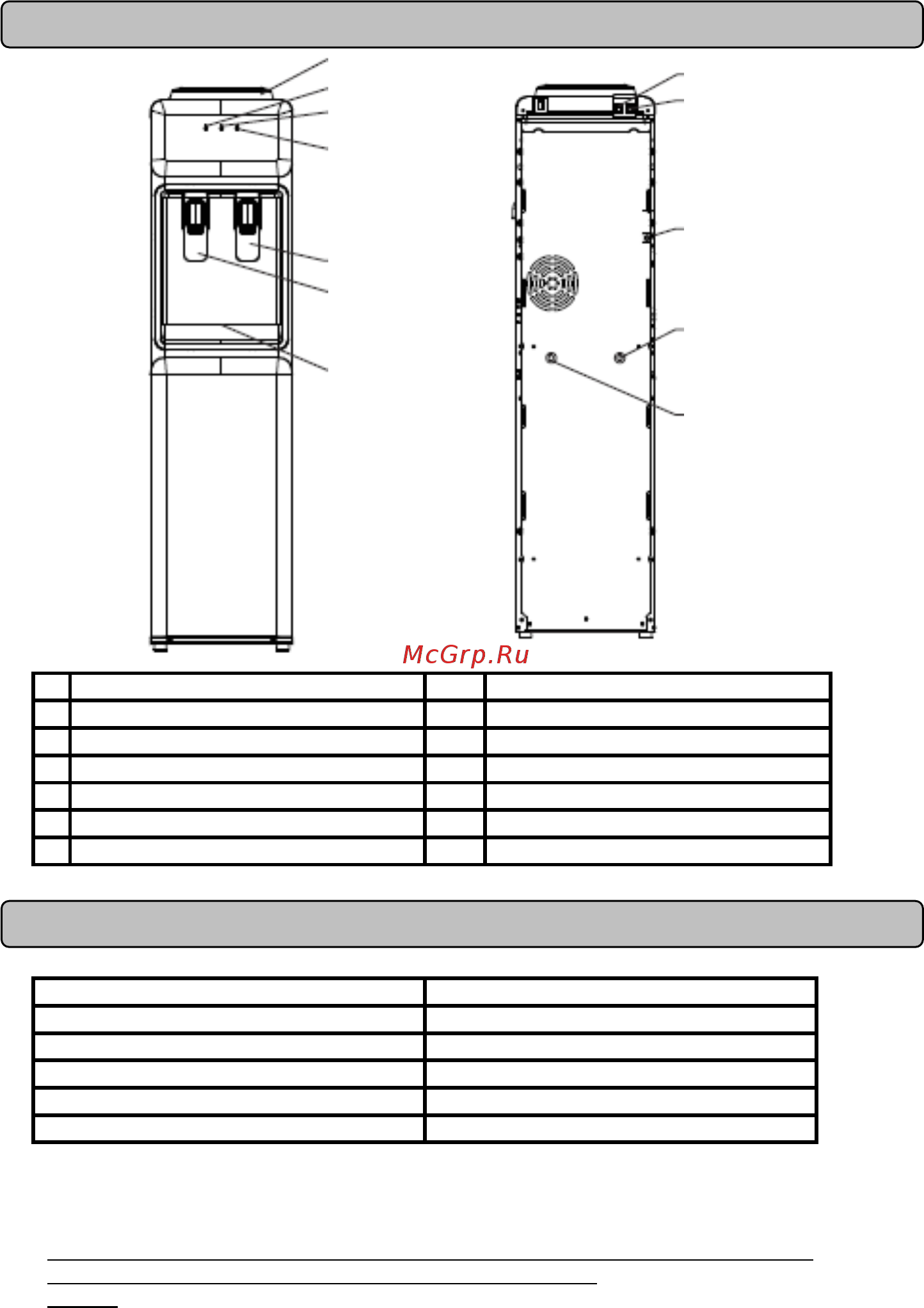 Ecotronic M7-LCE [2/4] Технические характеристики