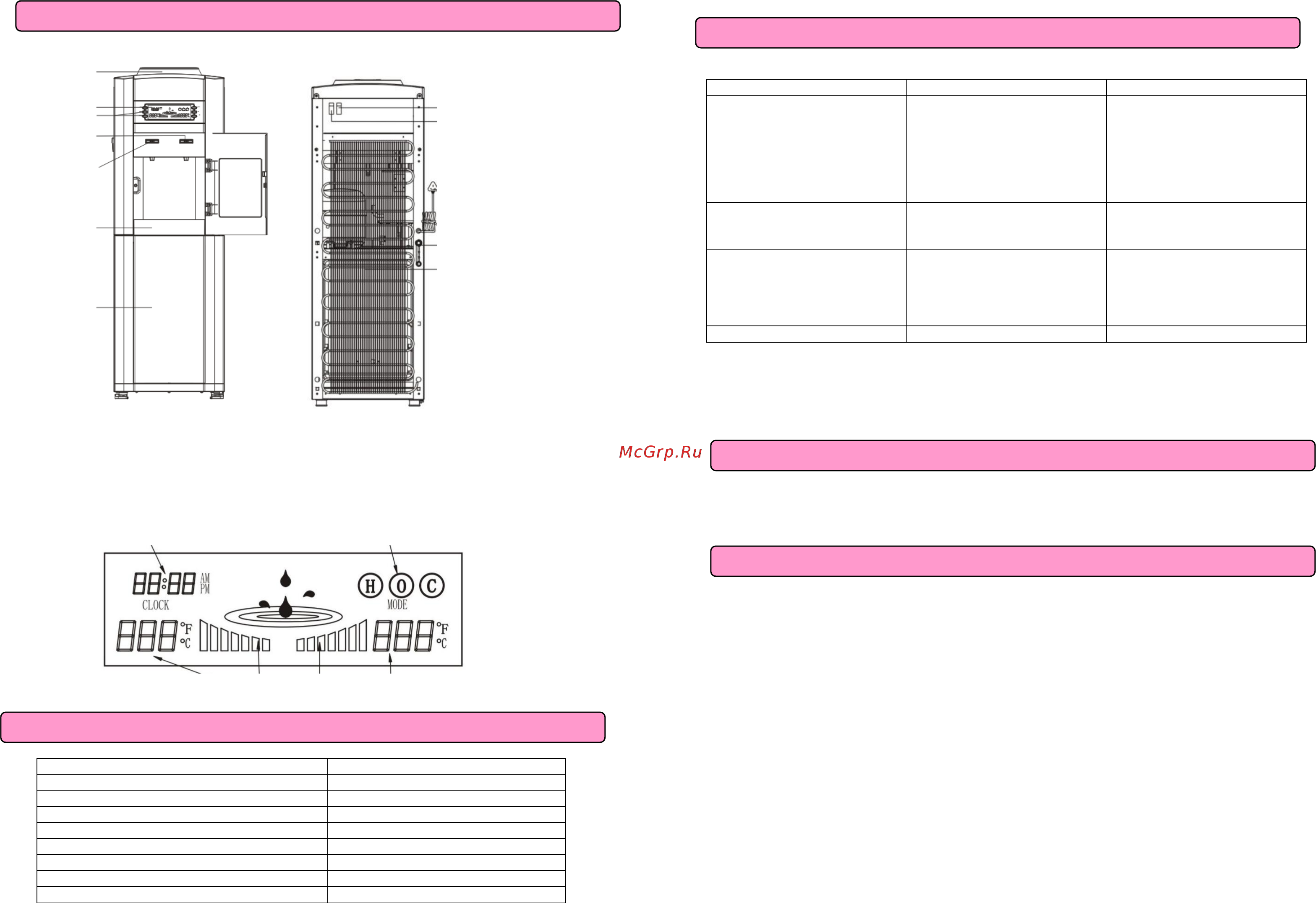 Ecotronic G21-LFPM [2/4] Технические характеристики