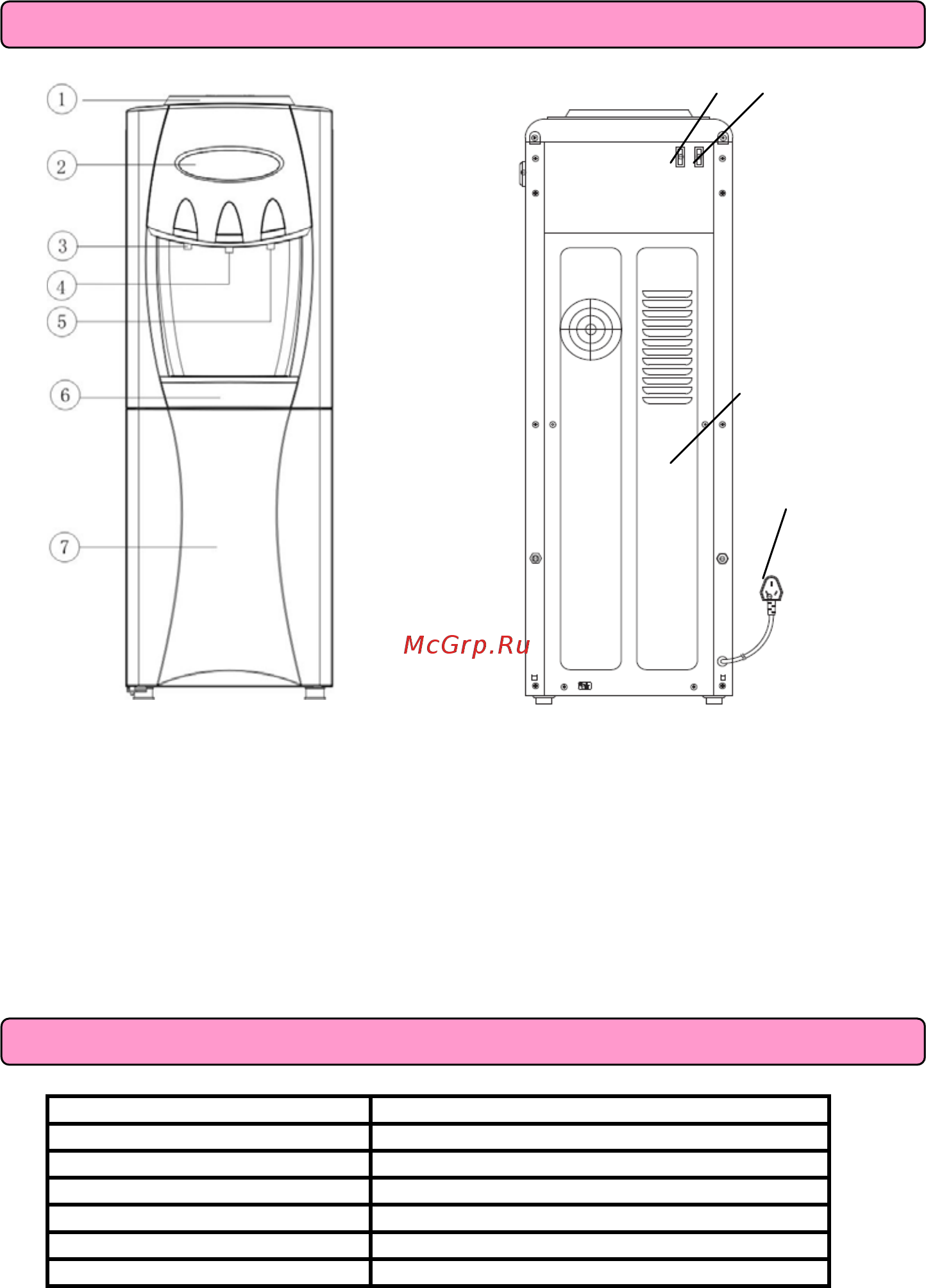 Ecotronic G30-LCE [2/4] Технические характеристики технические характеристики