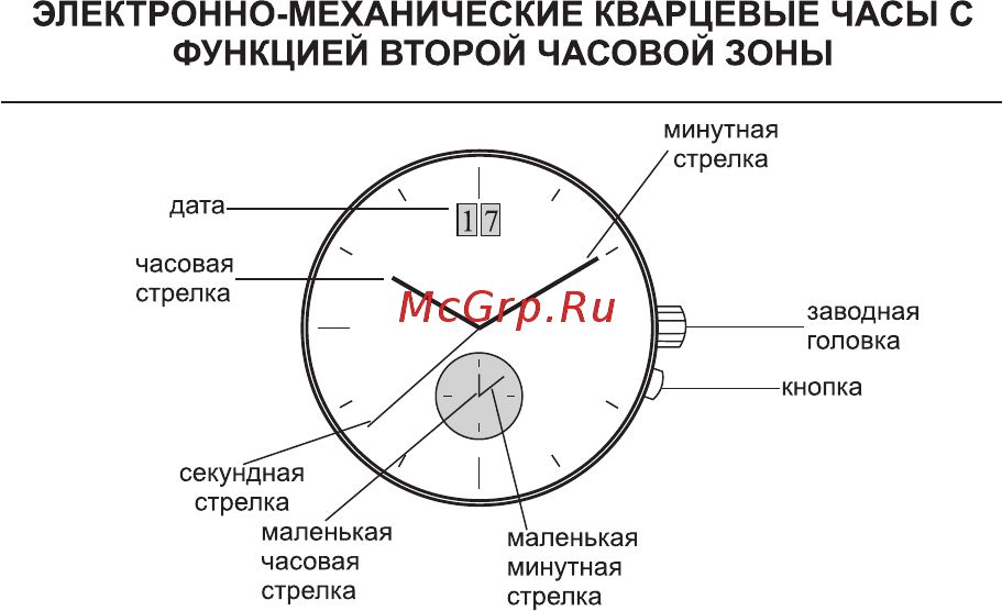 Essence ES-6524FE.770 [16/68] Функцией второй часовой зоны