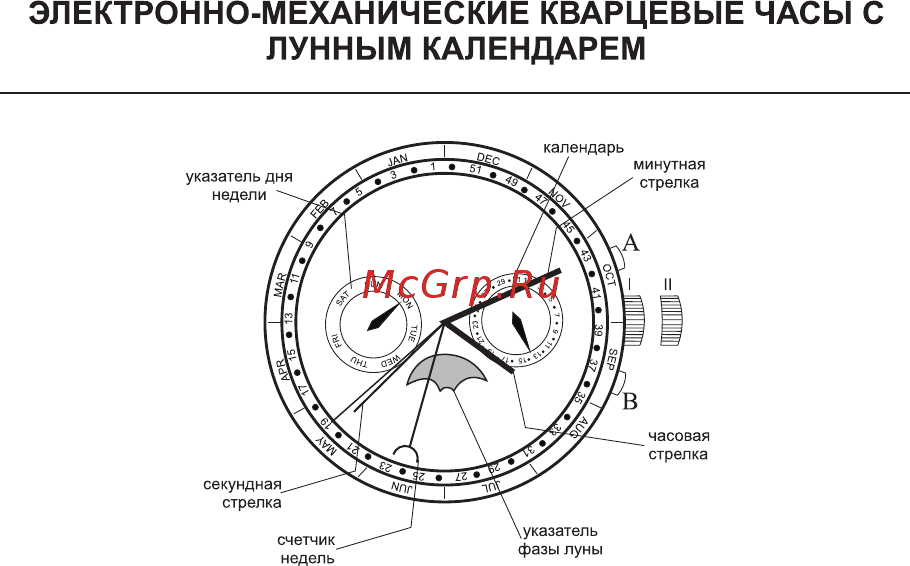 Essence ES-6524FE.770 [18/68] Страница 19