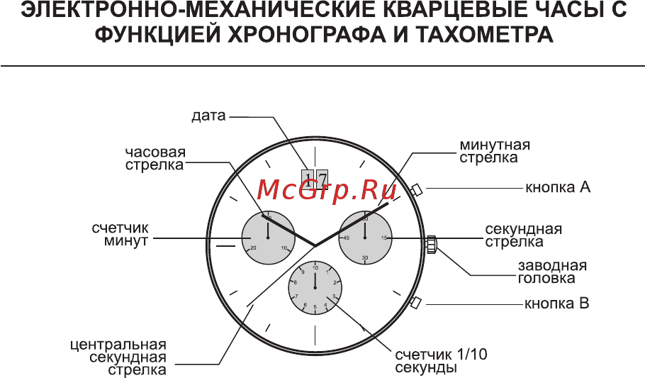 Essence ES-6524FE.770 [22/68] Страница 23