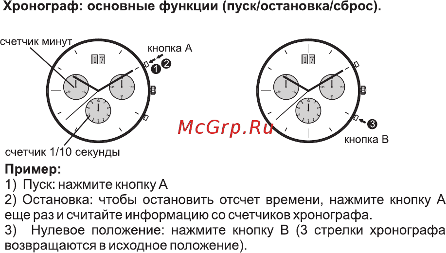 Essence ES-6524FE.350 [24/68] Страница 25