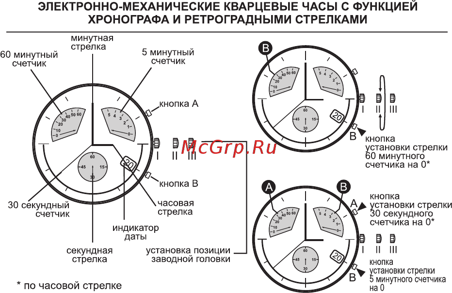 Essence ES-6524FE.350 [38/68] Страница 39