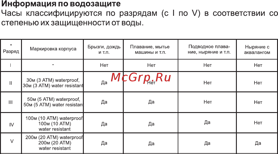 Essence ES-6374FE.420 [8/68] Страница 9