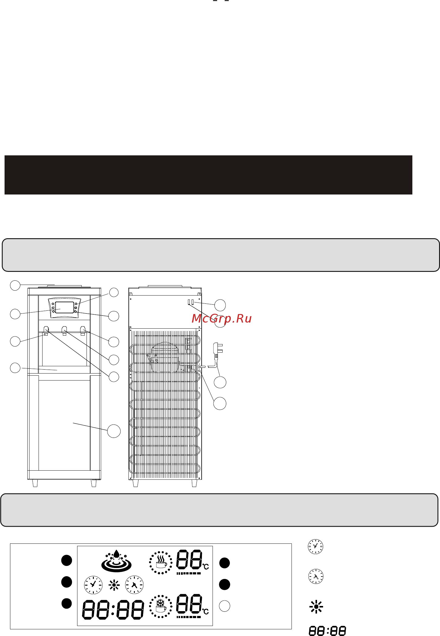 Ecotronic K5-LFPM [2/4] Функциональные кнопки и отображения на экране дисплея