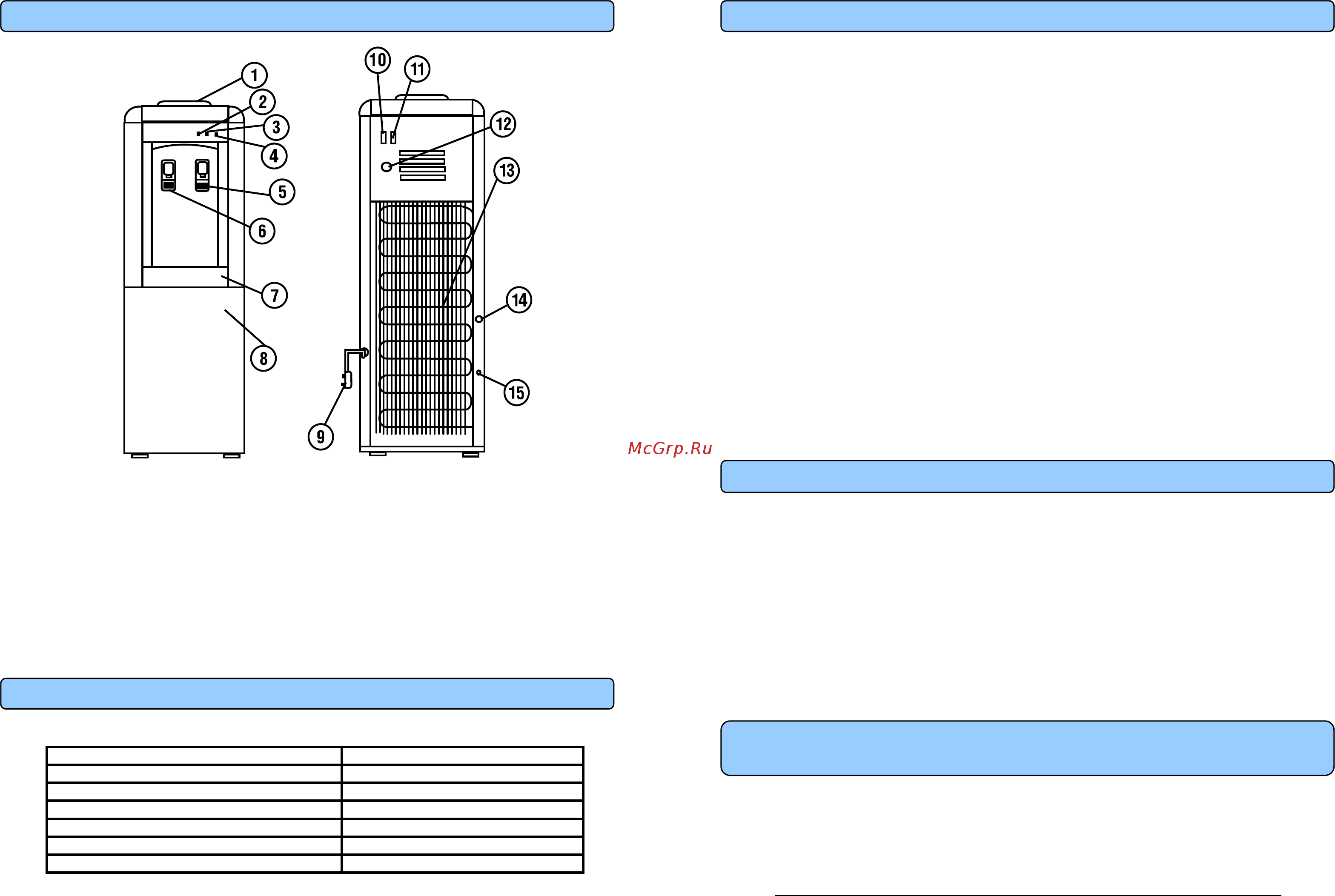 Ecotronic B3-LM [2/3] Технические характеристики
