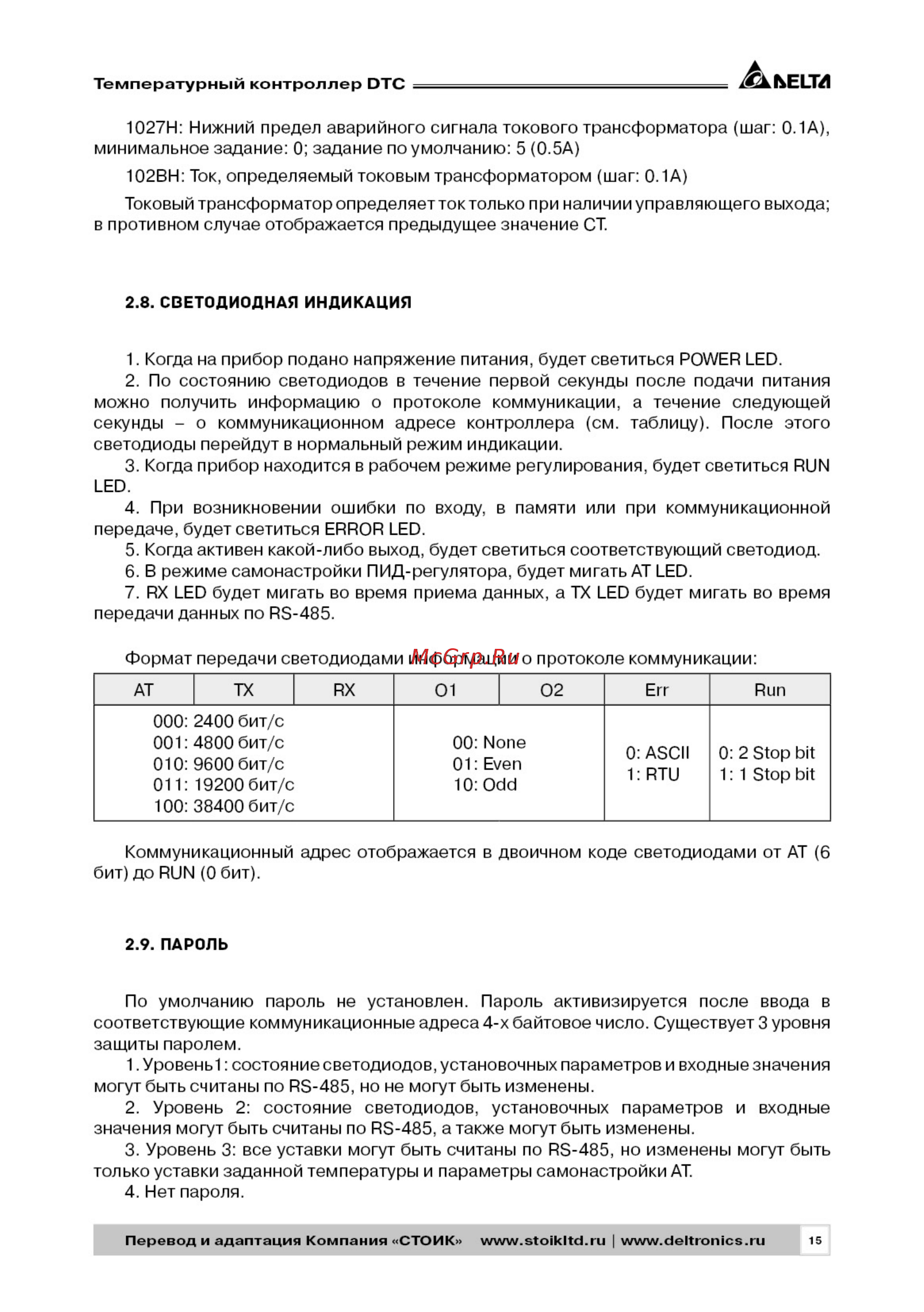 Delta Electronics DTC2000C [15/28] Рэ dtc_2019_паспорт15