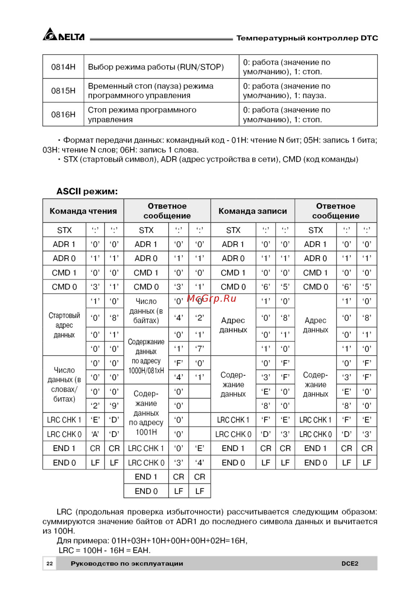 Delta Electronics DTC2000C [22/28] Рэ dtc_2019_паспорт22
