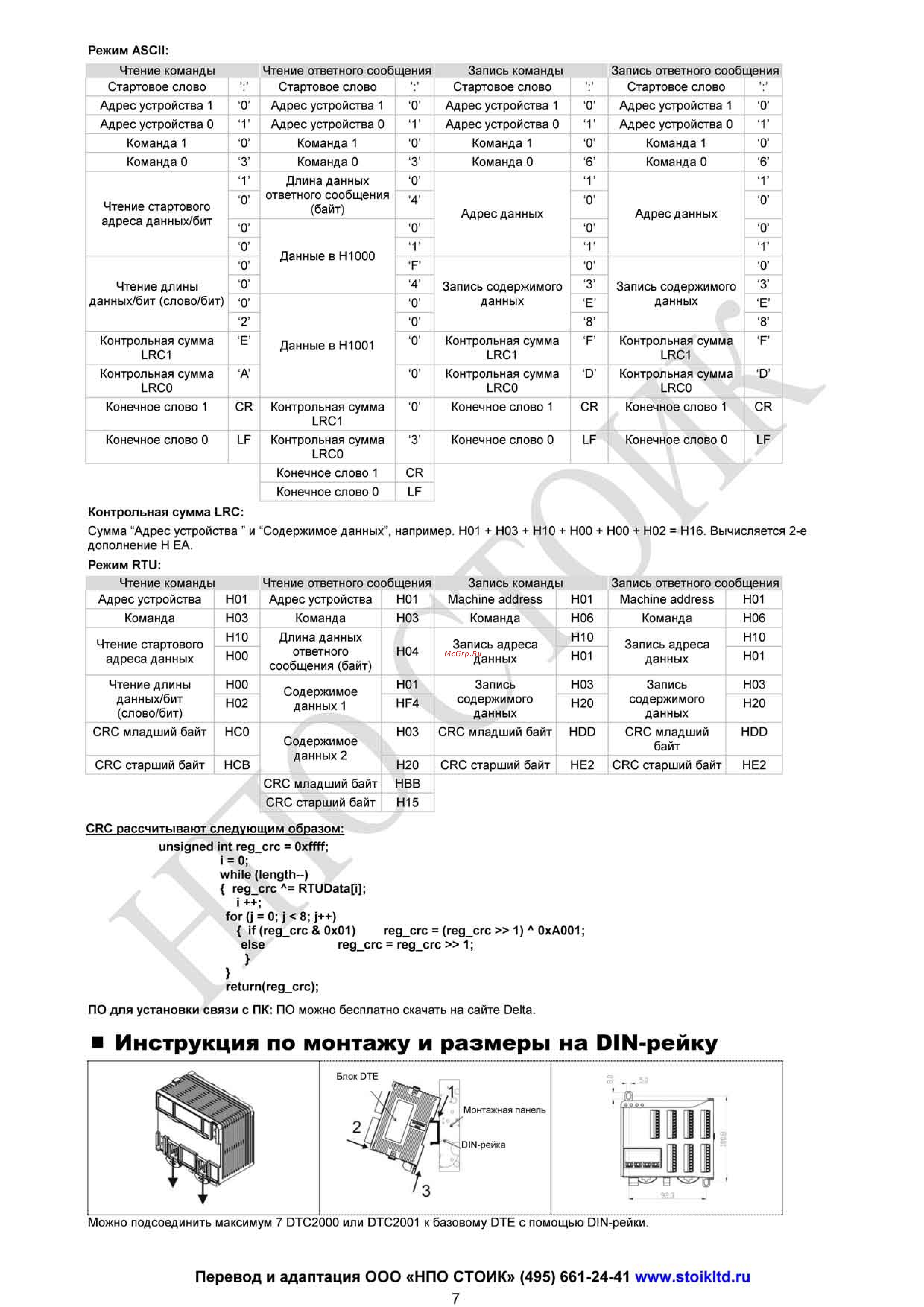 Delta Electronics DTE20C [7/15] Dte instruction_rus_page_07