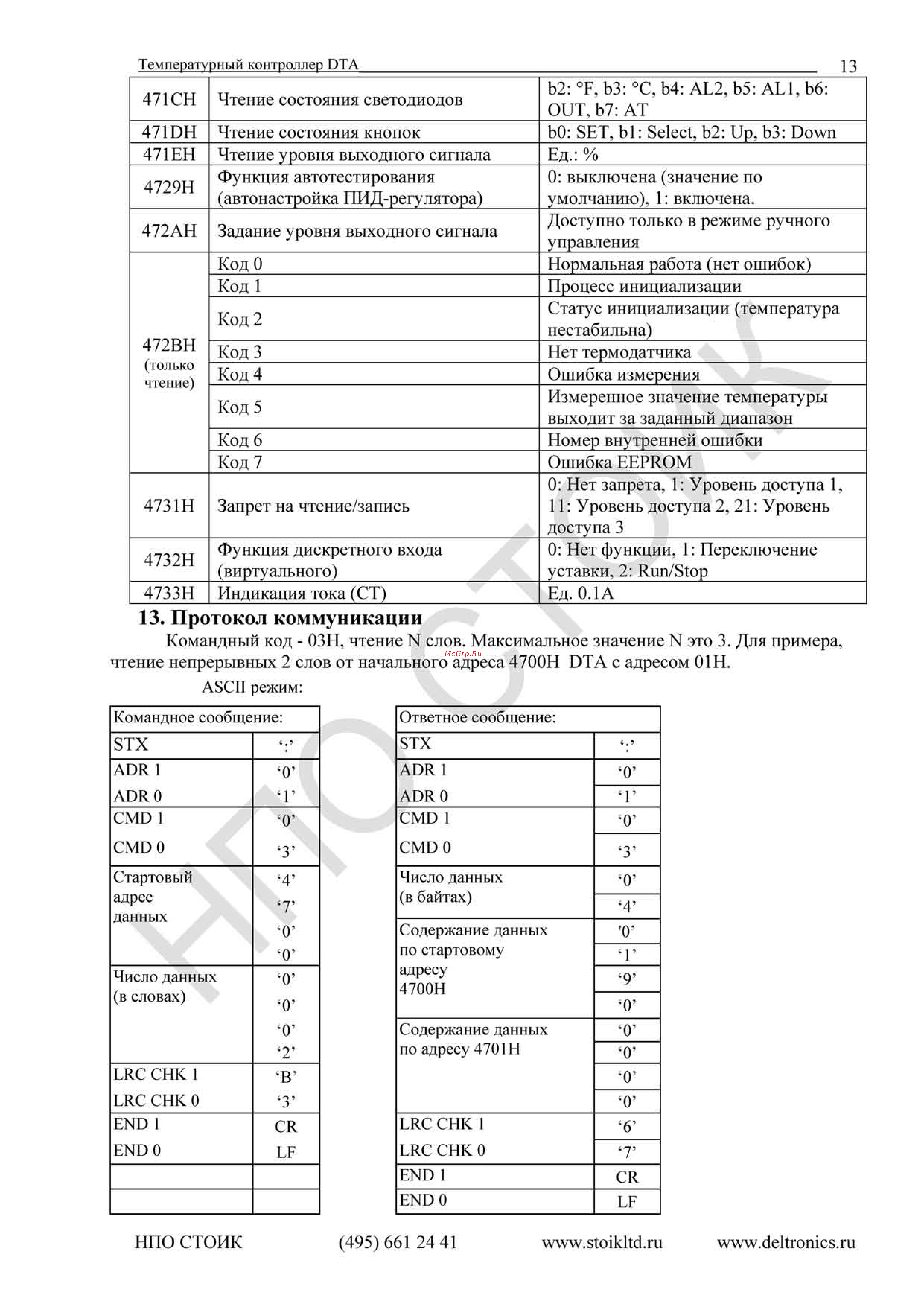 Delta Electronics DTA7272C1 [13/19] Dta_manual_rus_2014_page_13