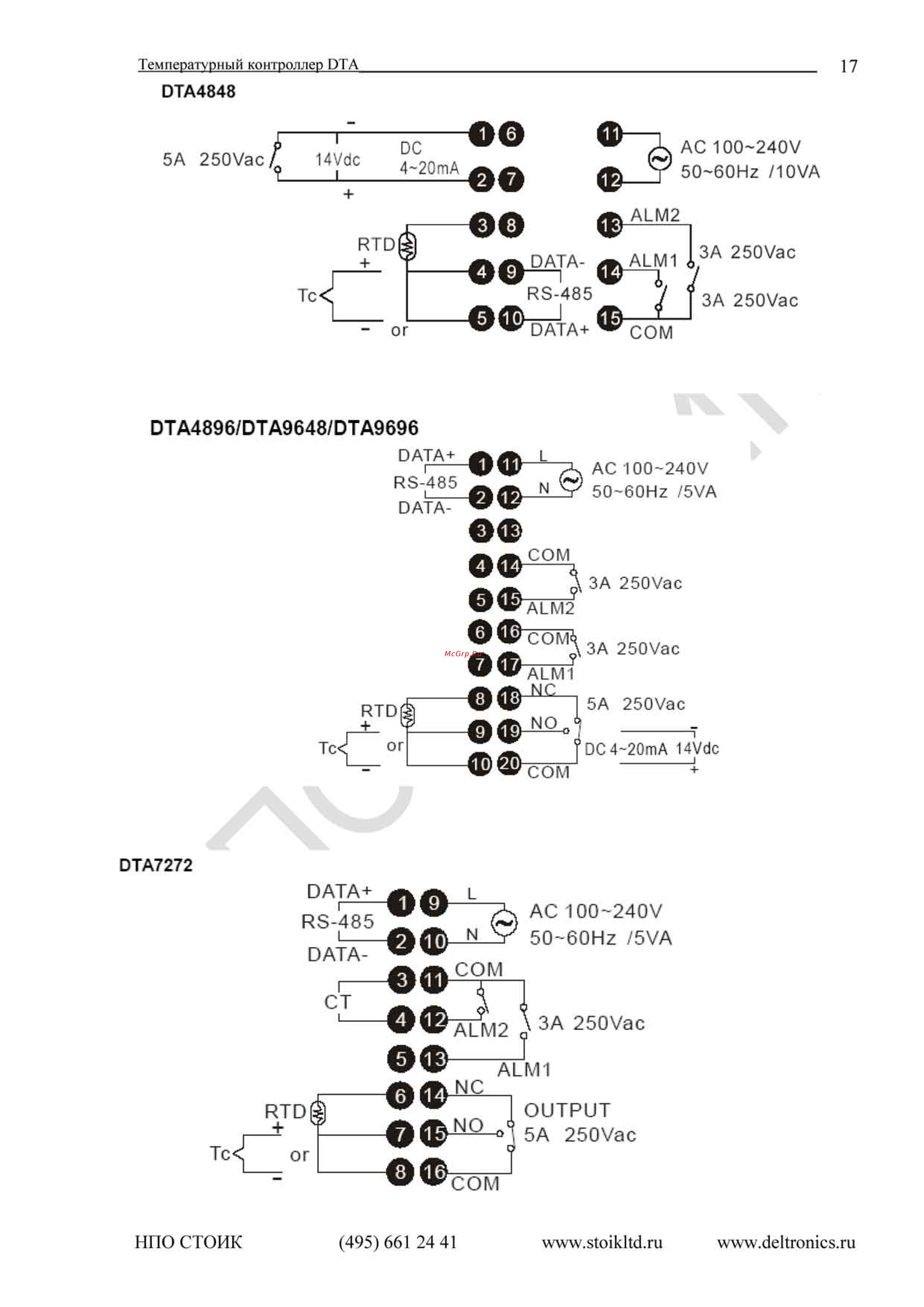 Delta Electronics DTA7272C1 [17/19] Dta_manual_rus_2014_page_17