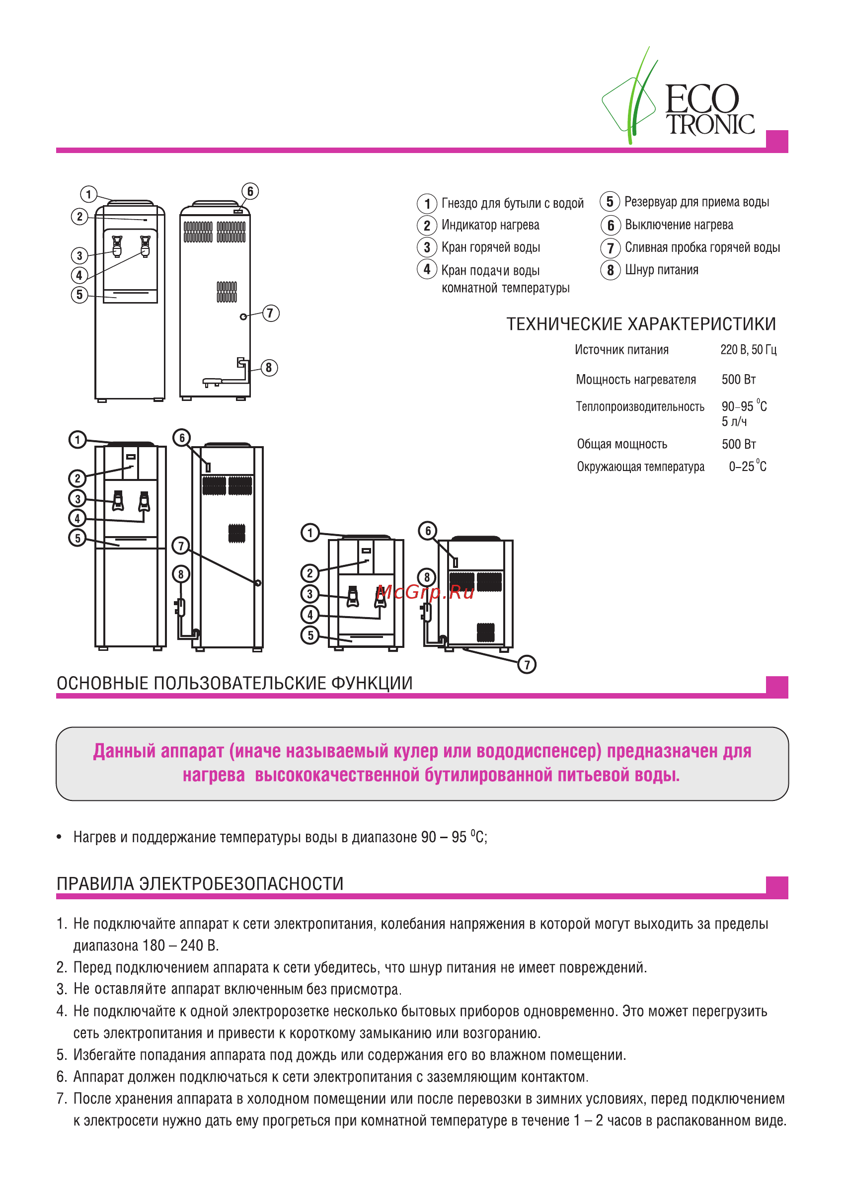 Ecotronic H1-TN [2/4] Users manual h1 ln h1 tn h2 ln page2