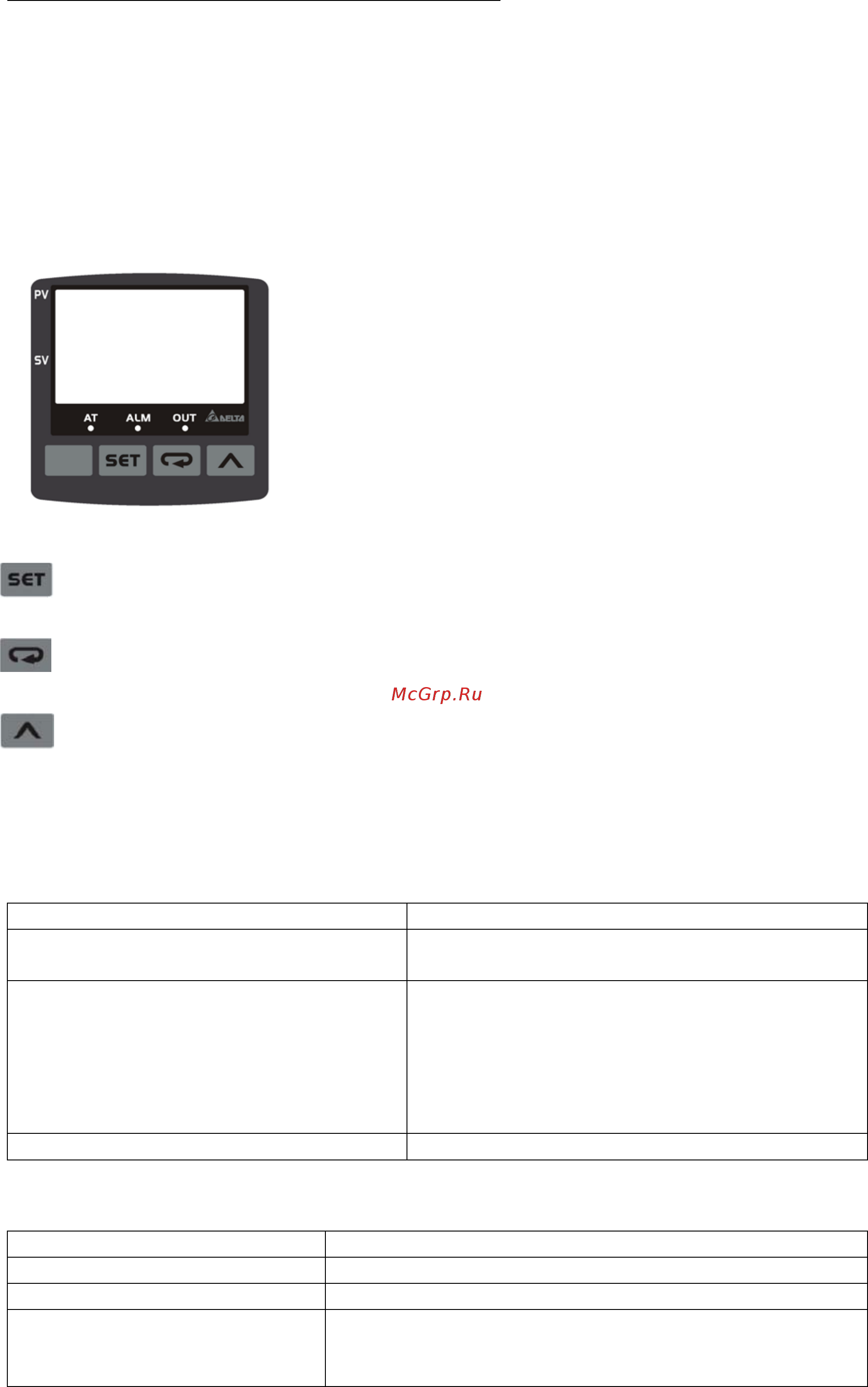 Delta Electronics DTD4848R0 [2/13] Расшифровка обозначения