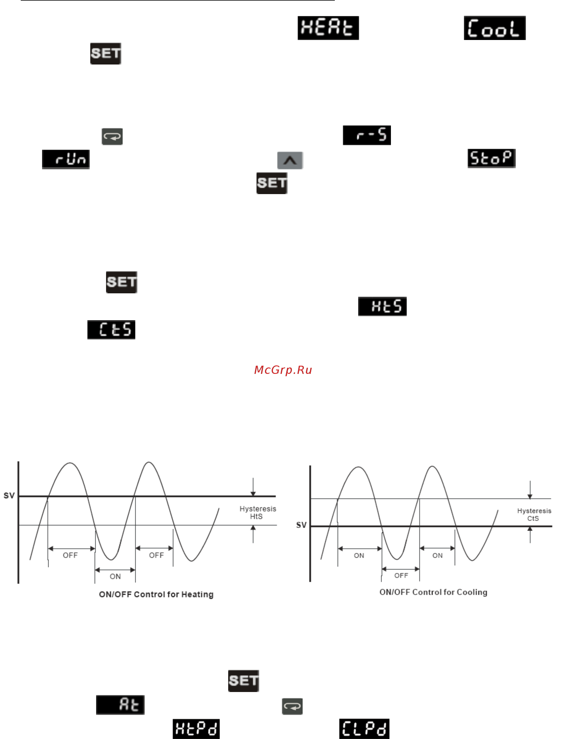 Delta Electronics DTD4848R0 [7/13] Настройка параметров режима пид регулирования