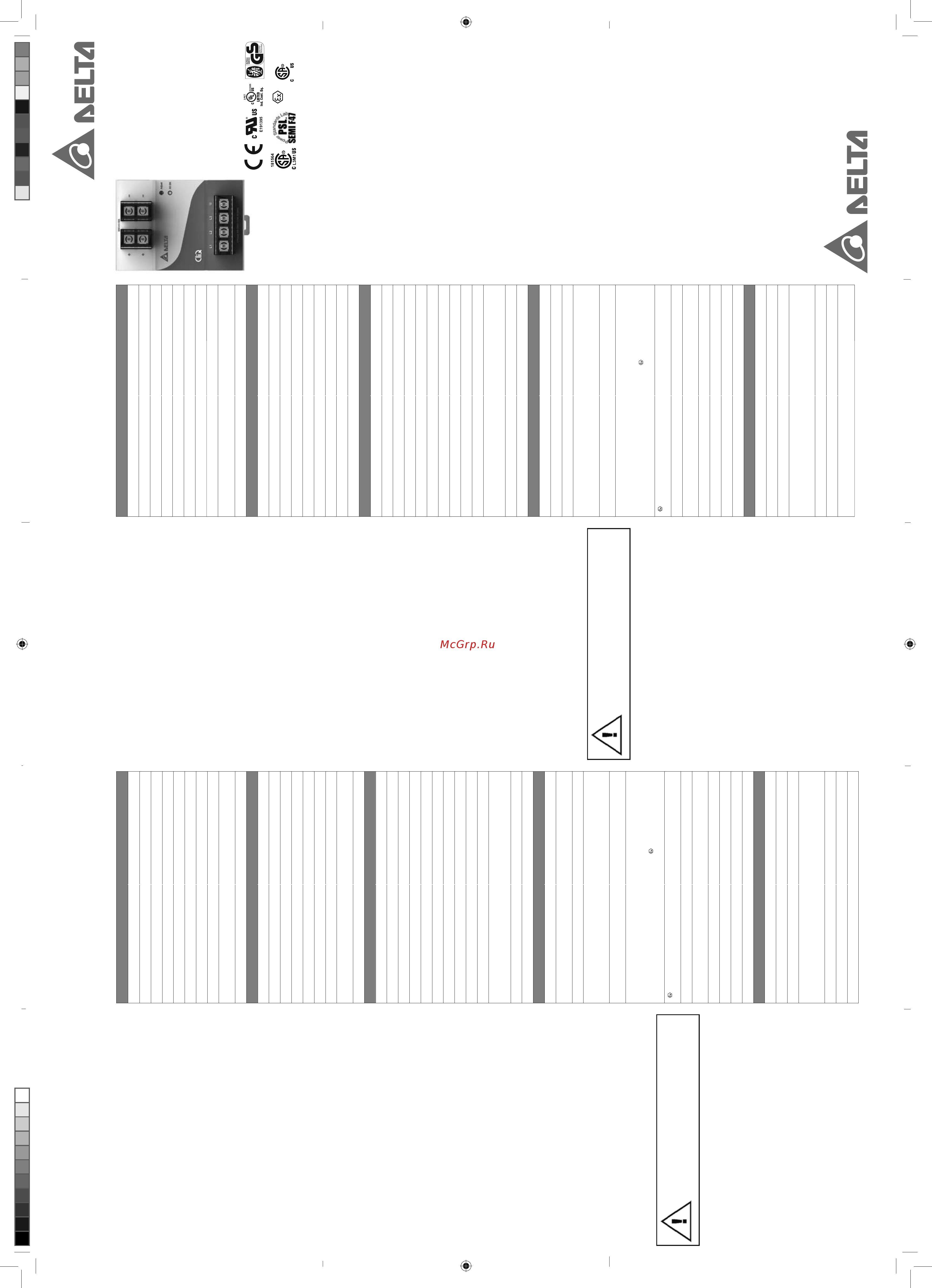 Delta Electronics DRP024V240W3AA [2/2] Www deltapsu com