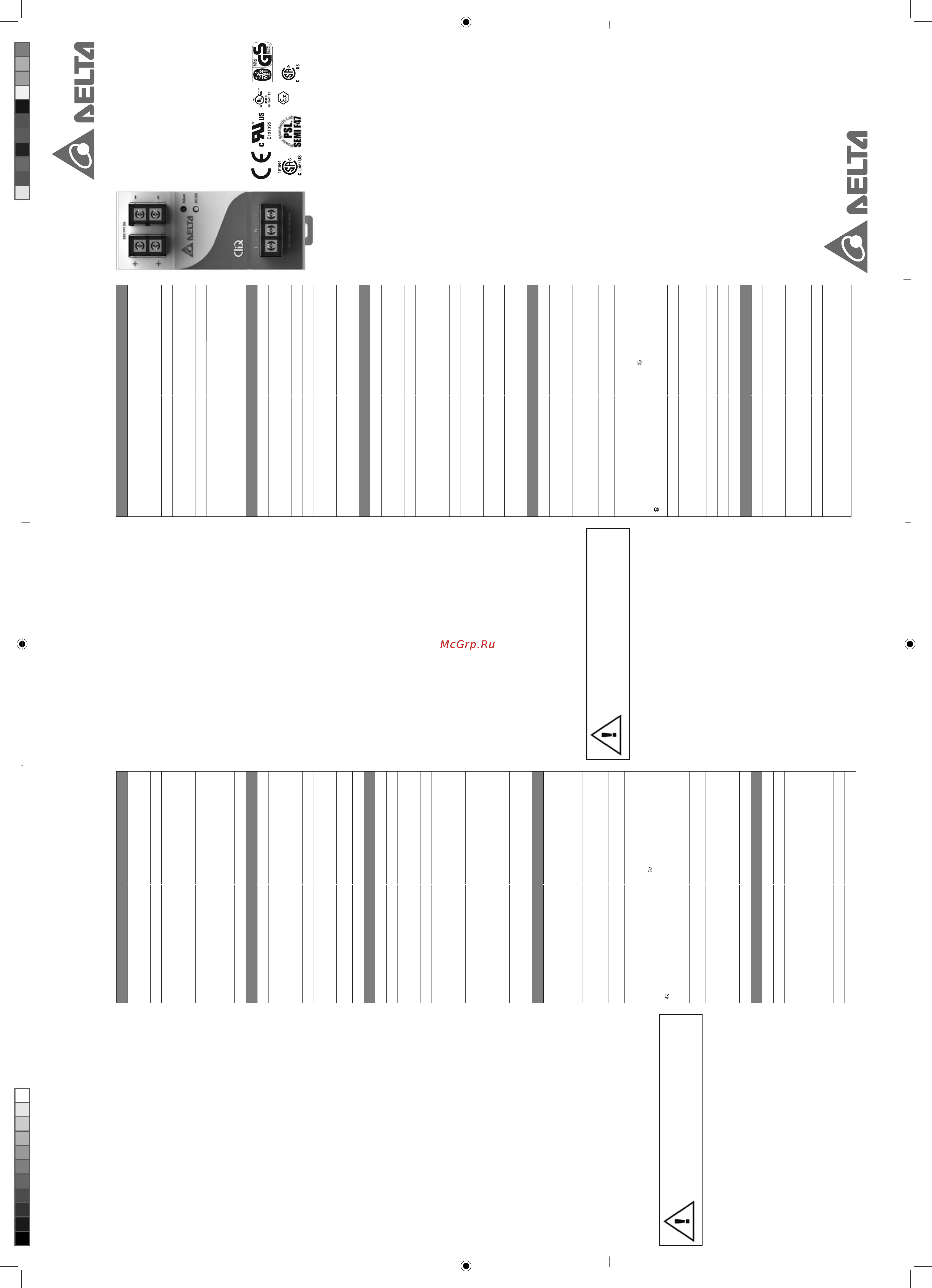 Delta Electronics DRP024V120W1AA [2/2] Www deltapsu com