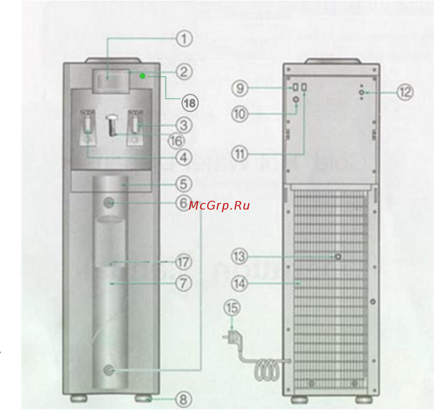 Ecotronic WD-2202LD CARBO [2/14] Передняя сторона задняя сторона