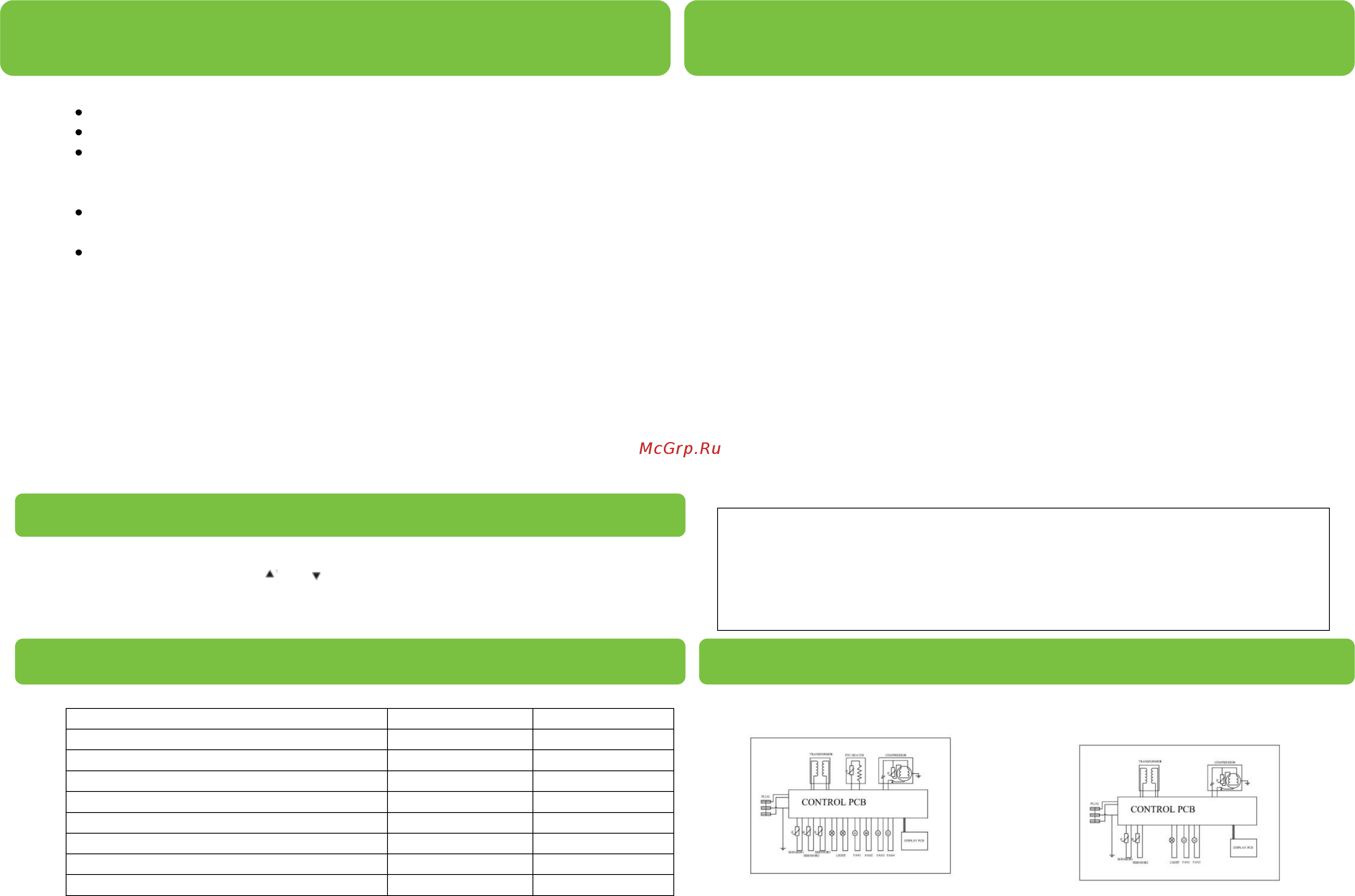 Ecotronic WCM-38D [3/3] Панель управления