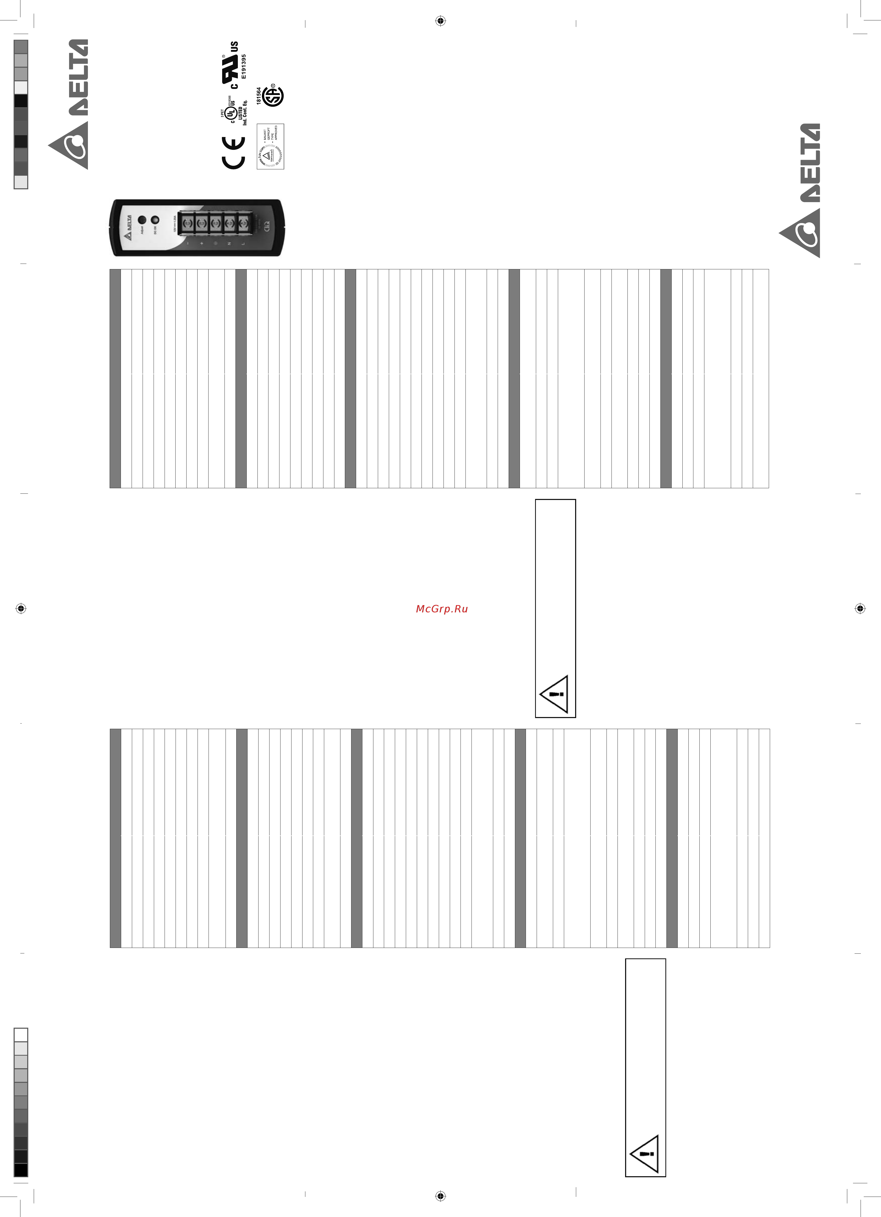 Delta Electronics DRP012V015W1AZ [2/2] Www deltapsu com