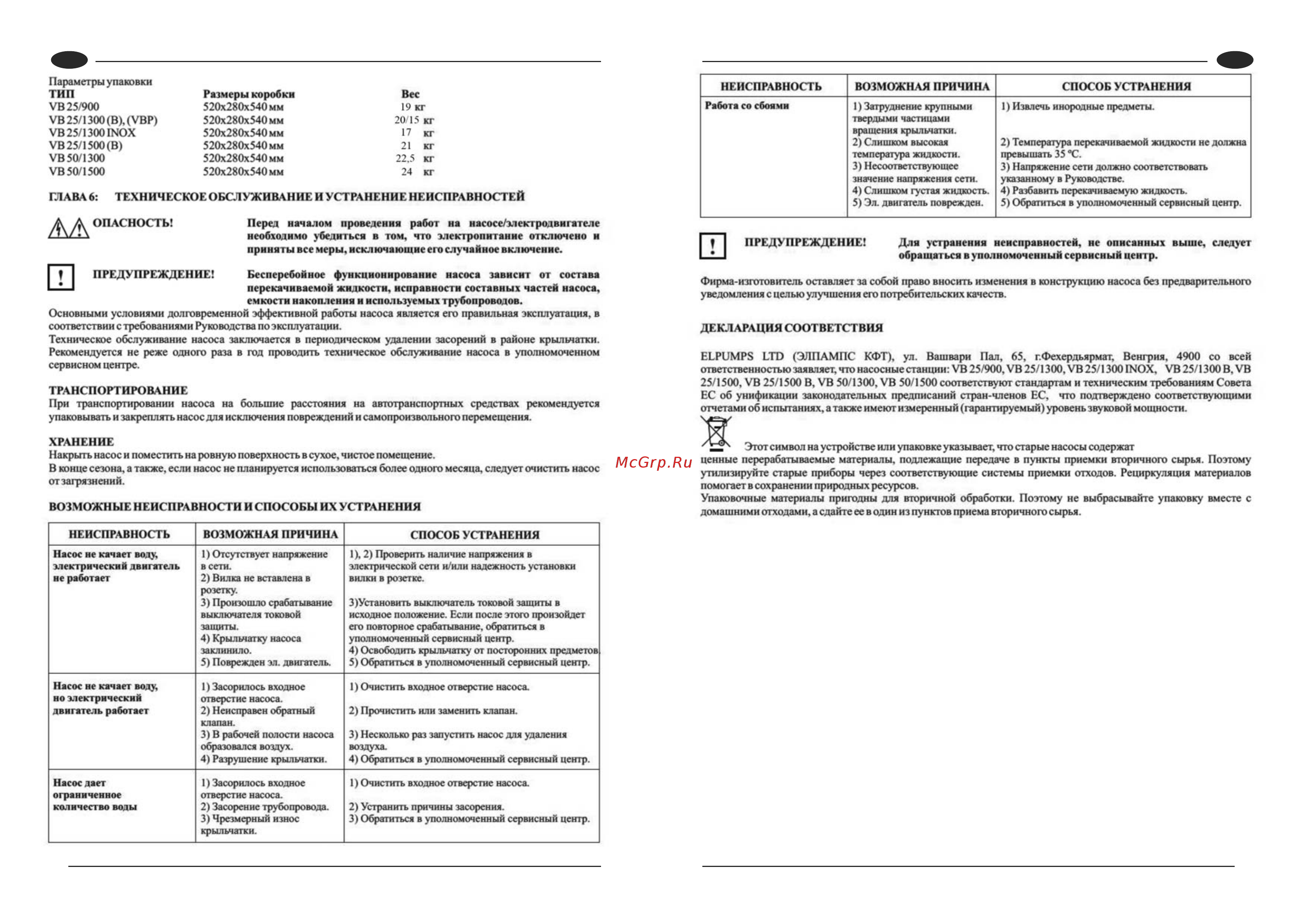 Elpumps VB25/800 Руководство по эксплуатации онлайн [32/43] 398226