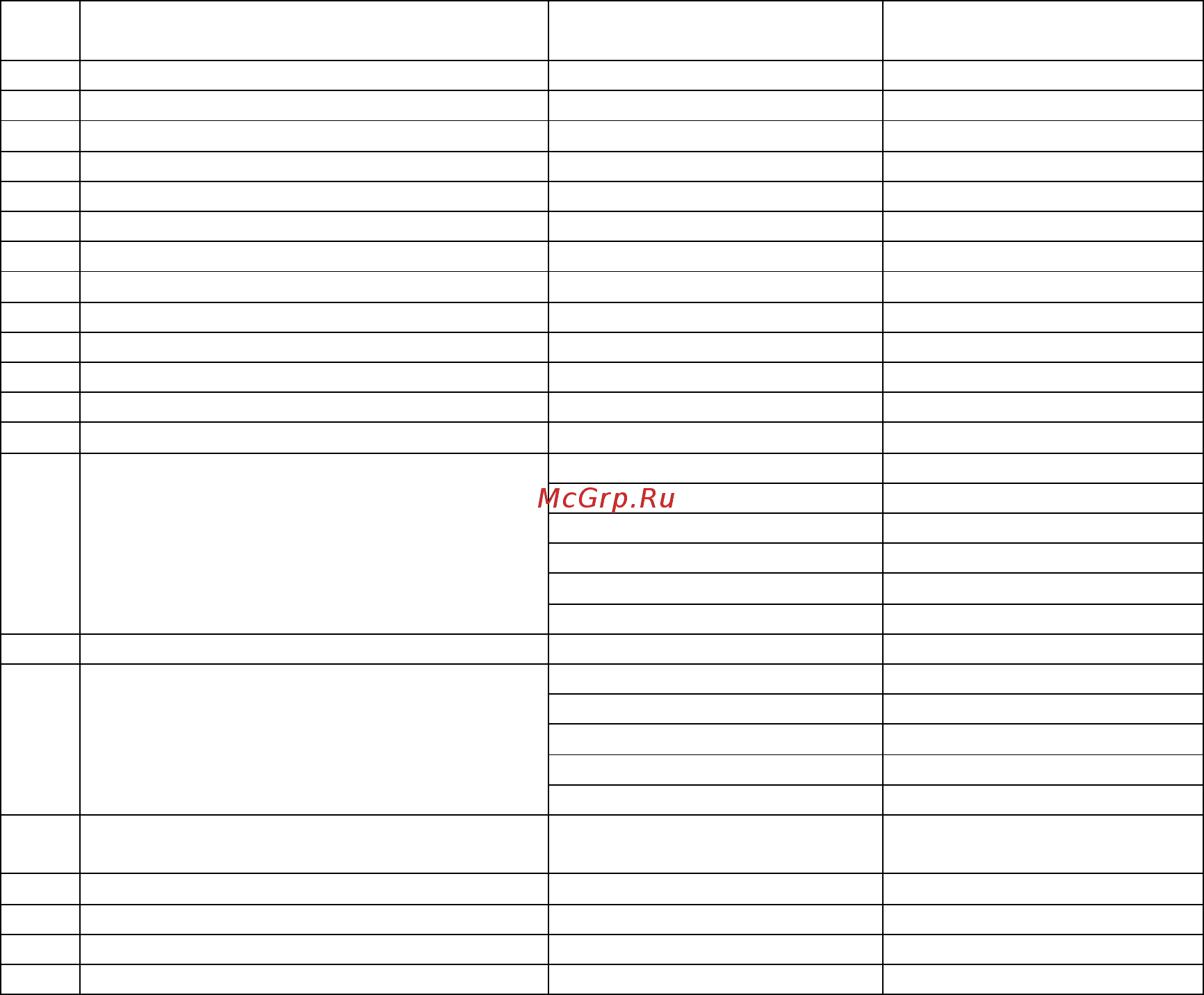 Waterstry CBI 4-50 Руководство по эксплуатации онлайн [20/30] 398508