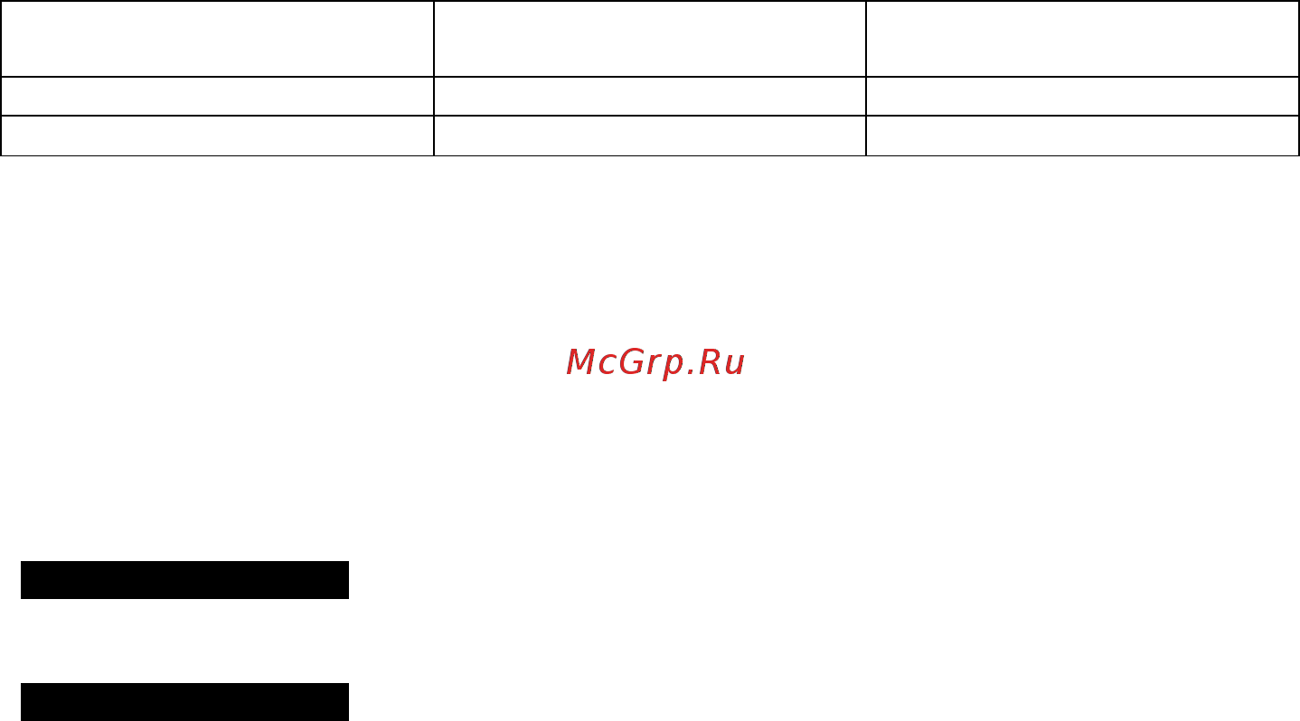 Waterstry CBI 4 [5/30] Условия эксплуатации