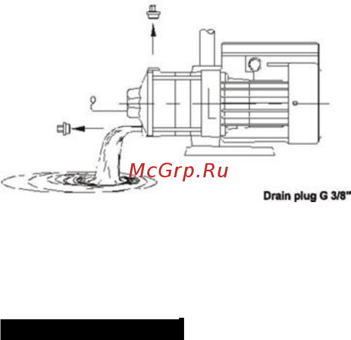 Waterstry CBI 4 [9/30] Техническое обслуживание