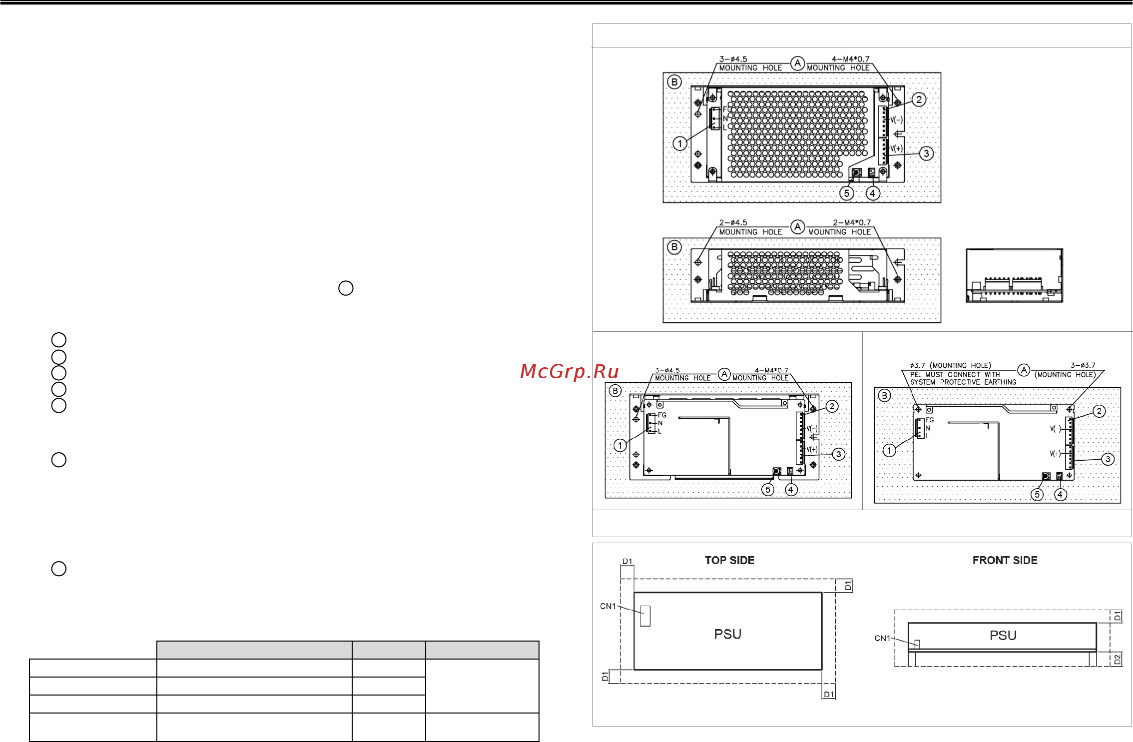 Delta Electronics PJ-24V150W Инструкция по эксплуатации(ENG) онлайн