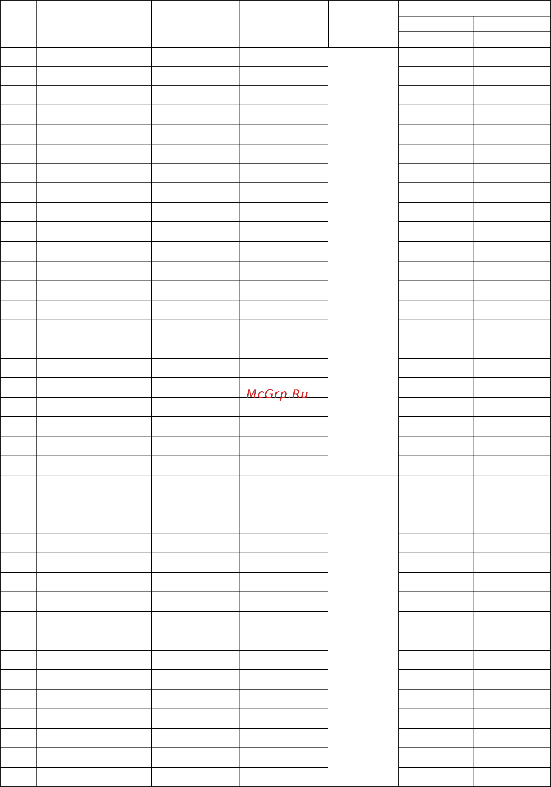 Waterstry SCRV 100-15/2 [28/64] Выбор модели продолжение