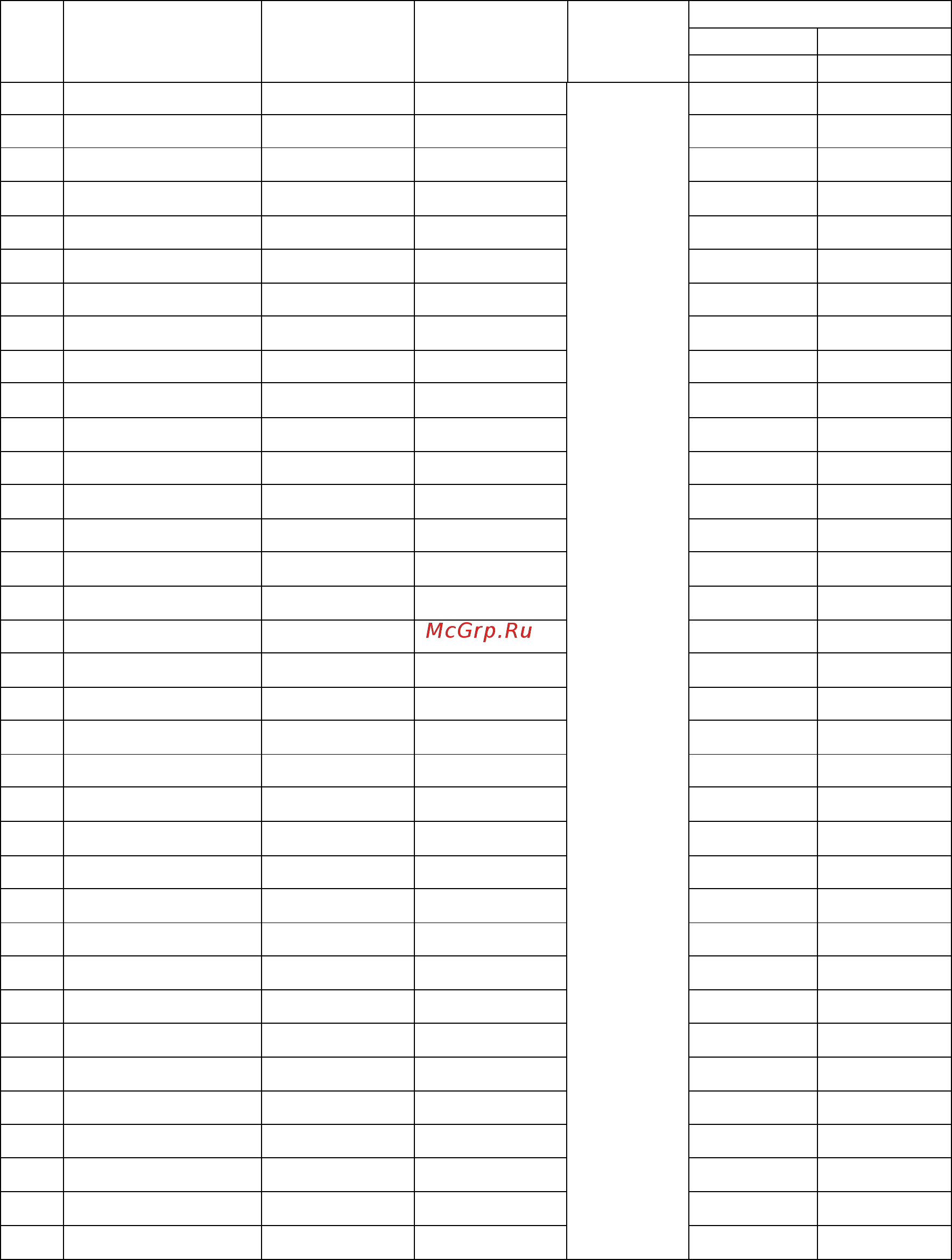 Waterstry SCRV 125-18/4* [29/64] Выбор модели продолжение