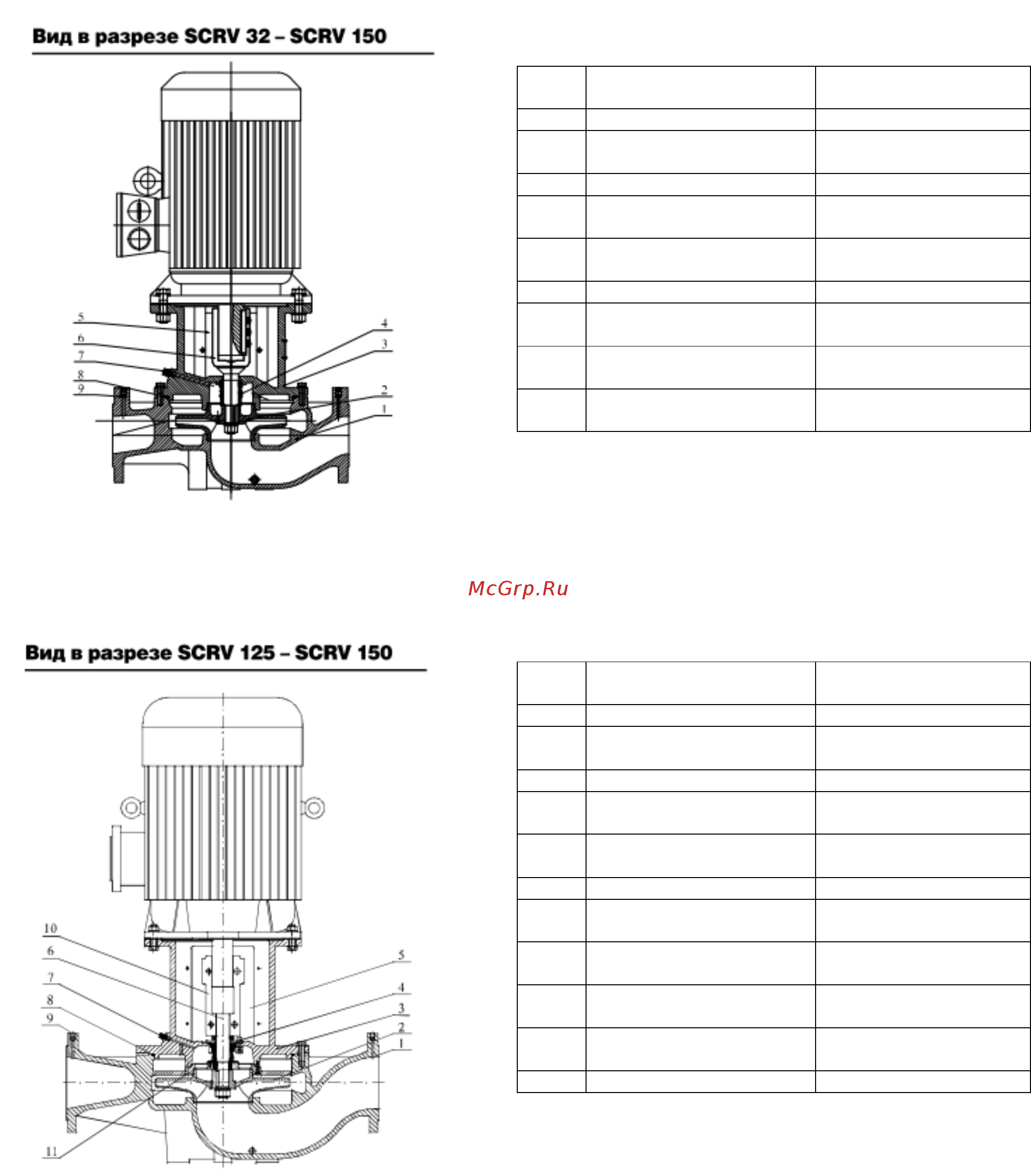 Waterstry SCRV 300-20/4 [47/64] Приложение 3 спецификация материалов