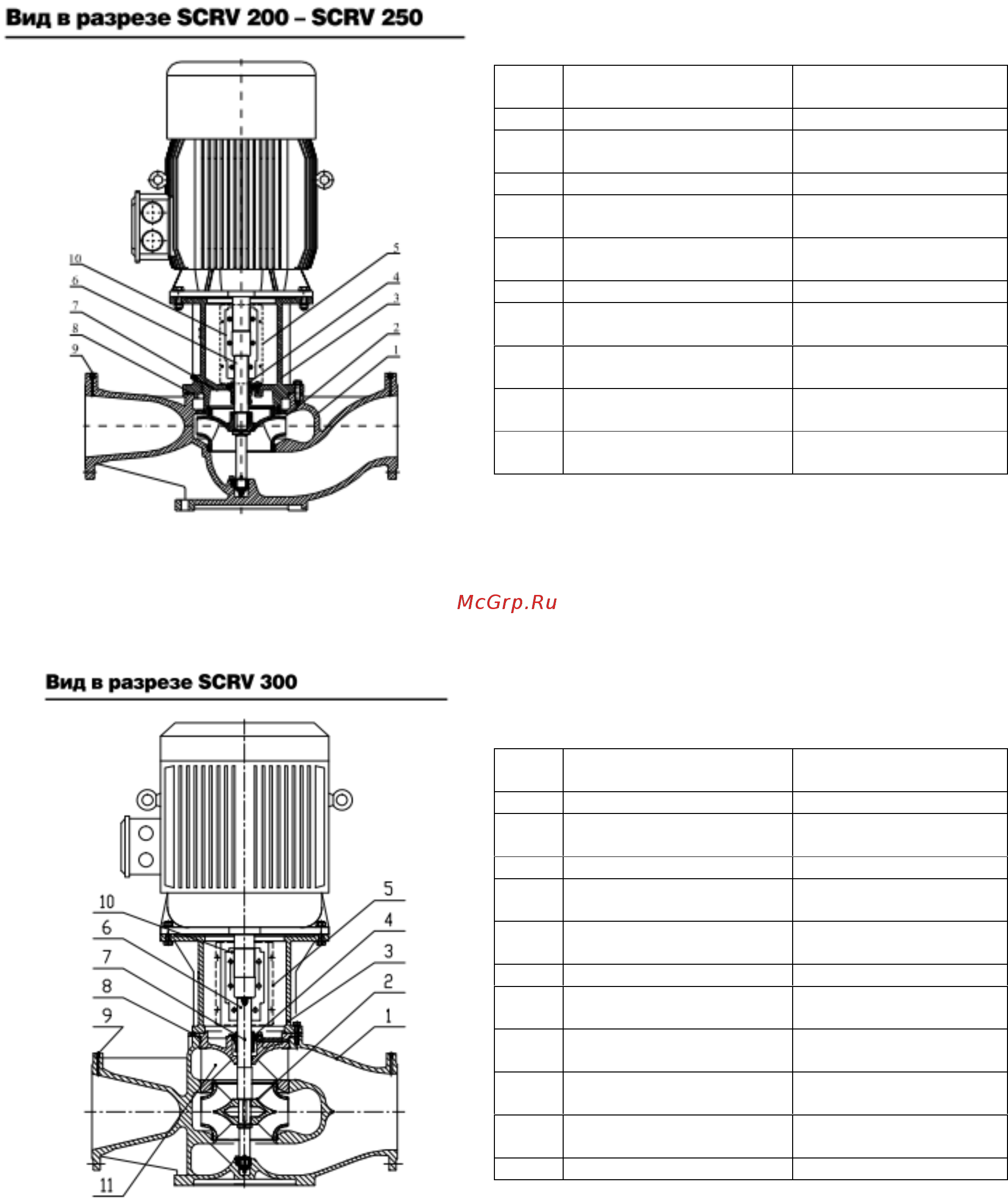 Waterstry SCRV 125-18/4* [48/64] Циркуляционные центробежные ин лай н н асос