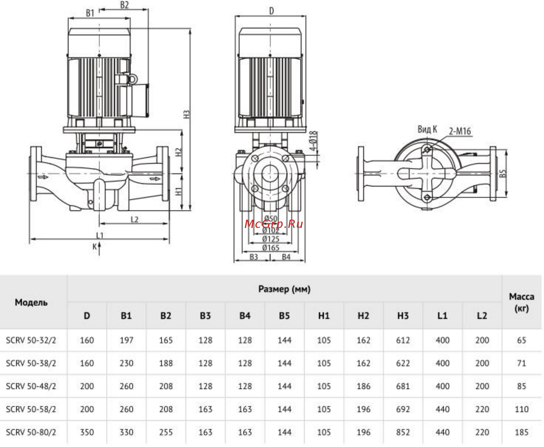 Waterstry SCRV 125-18/4* Руководство по эксплуатации онлайн [52/64] 398402