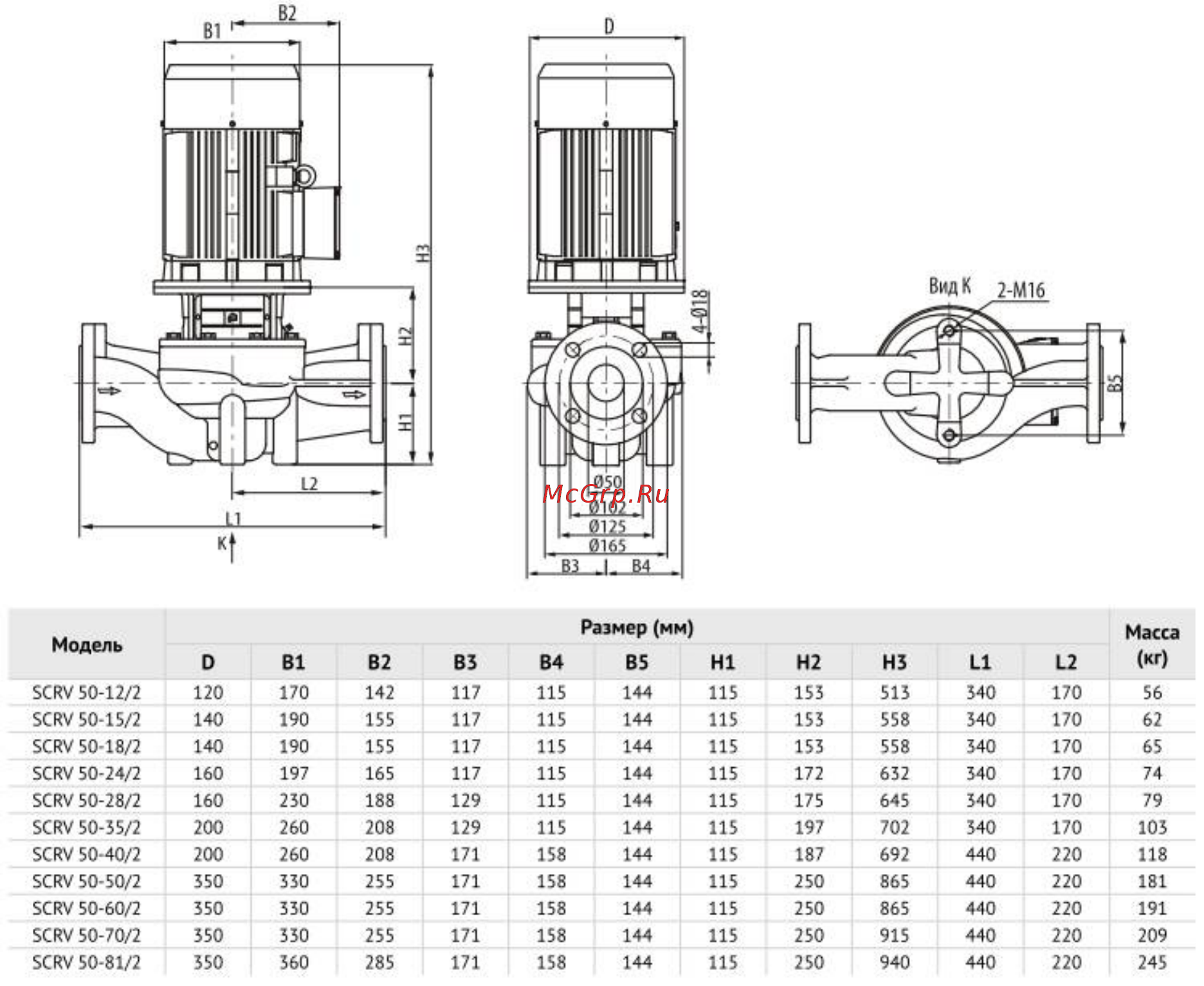 Waterstry SCRV 125-18/4* Руководство по эксплуатации онлайн [53/64] 398402