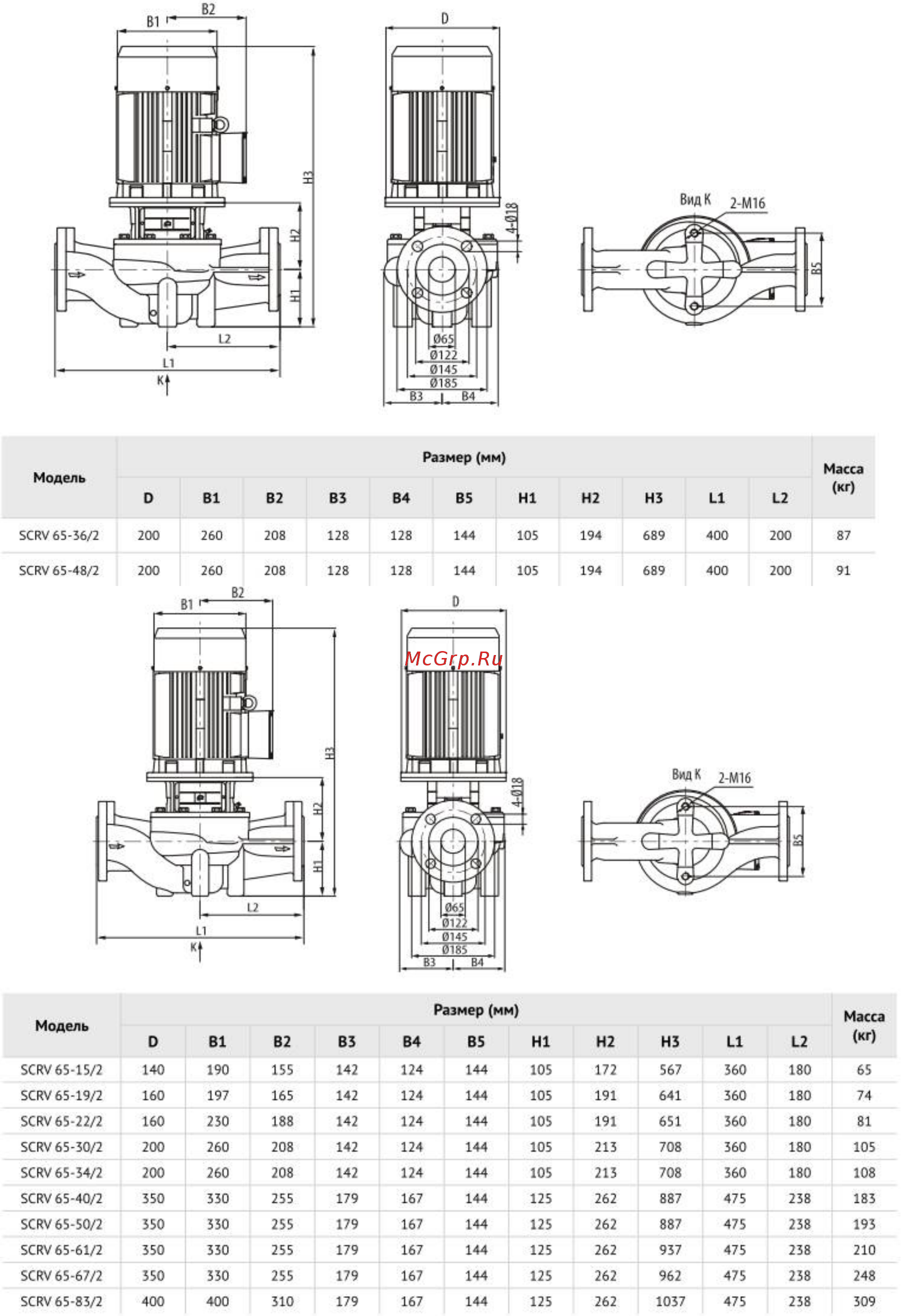 Waterstry SCRV 125-18/4* Руководство по эксплуатации онлайн [54/64] 398402