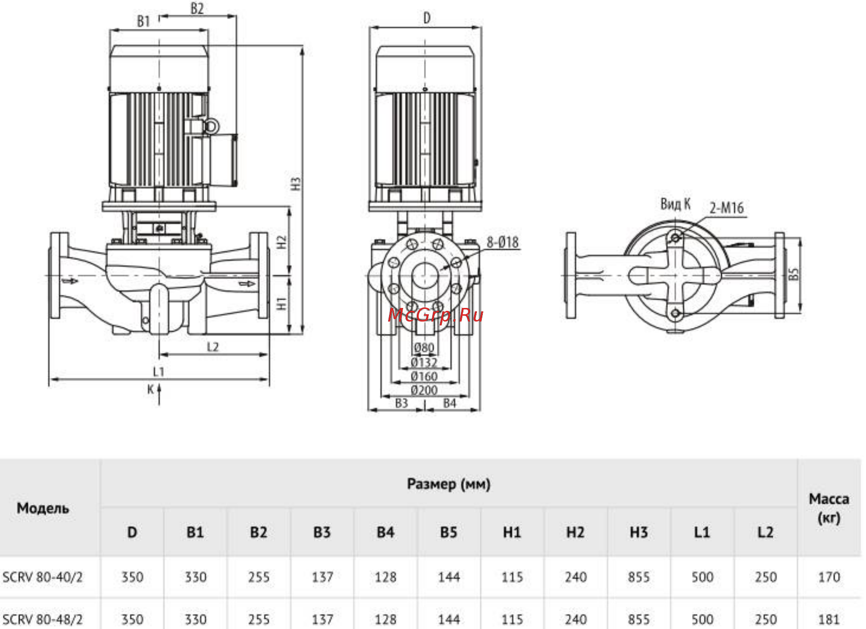 Waterstry SCRV 125-18/4* Руководство по эксплуатации онлайн [55/64] 398402