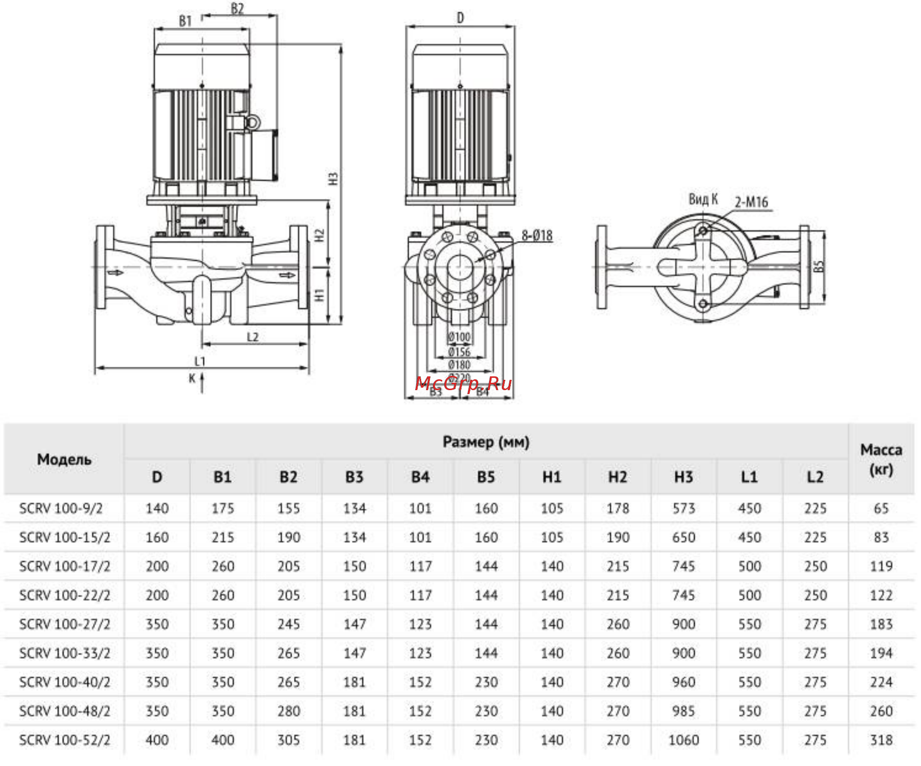 Waterstry SCRV 125-18/4* Руководство по эксплуатации онлайн [57/64] 398402