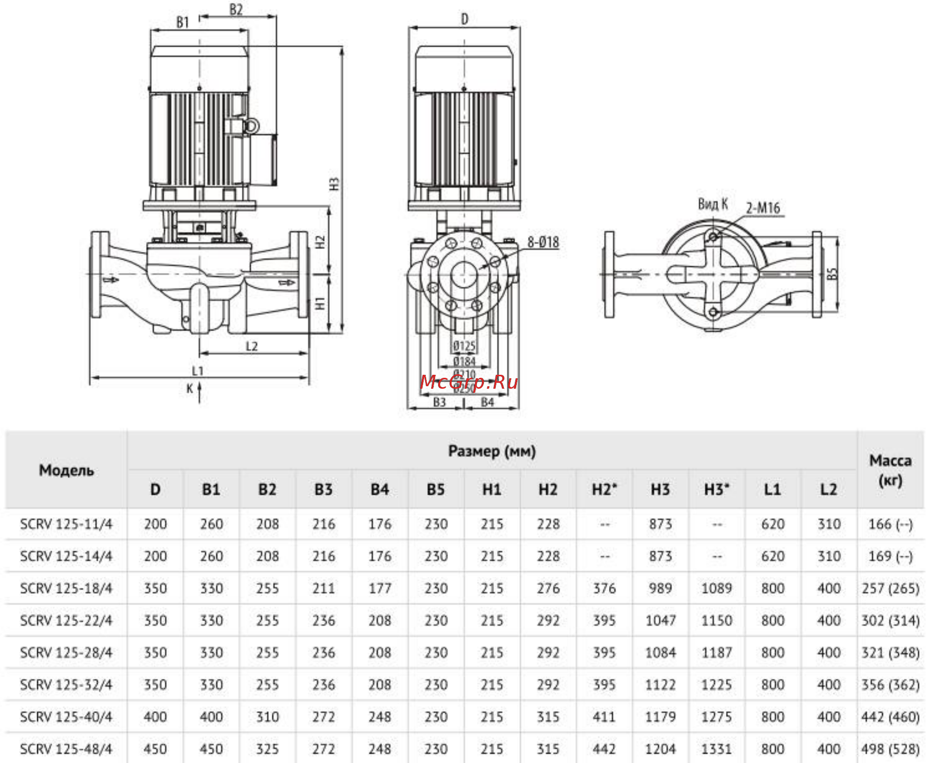 Waterstry SCRV 125-28/4* Руководство по эксплуатации онлайн [58/64] 398406