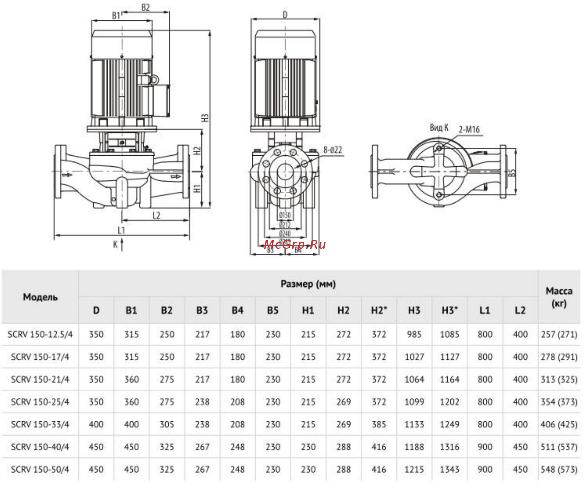 Waterstry SCRV 125-22/4* Руководство по эксплуатации онлайн [59/64] 398404
