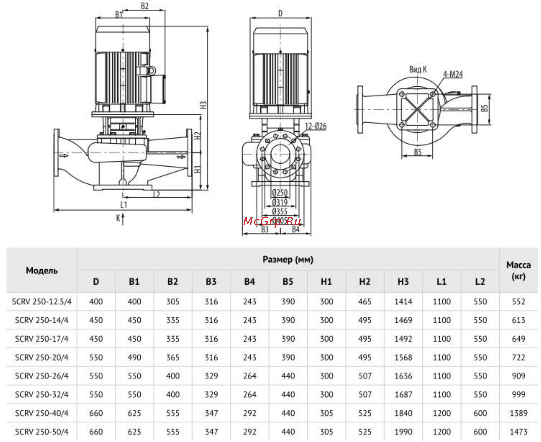 Waterstry SCRV 125-18/4* Руководство по эксплуатации онлайн [63/64] 398402