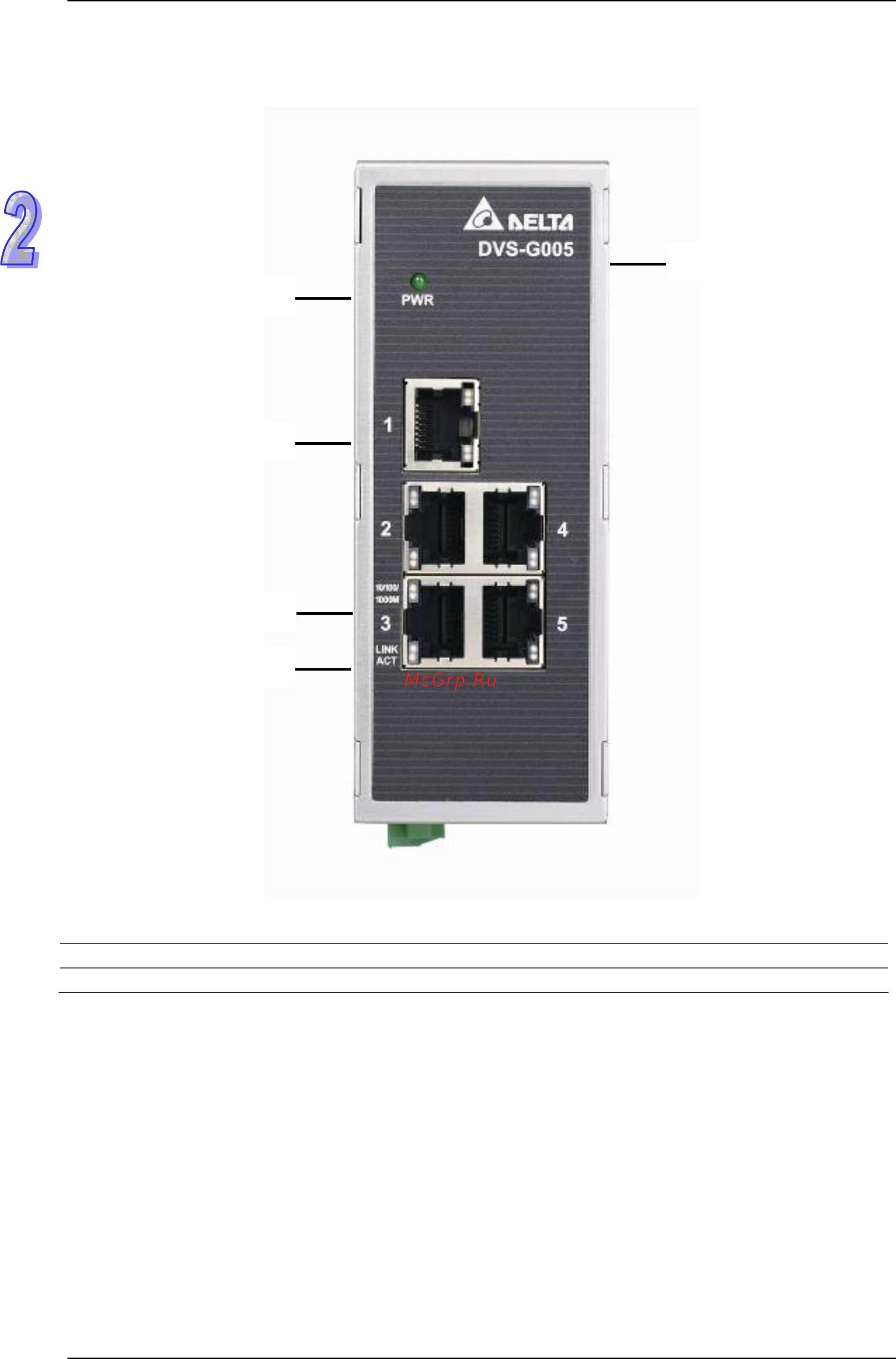 Delta Electronics DVS-008W01-MC01 Инструкция по эксплуатации(ENG) онлайн [11/40] 398477