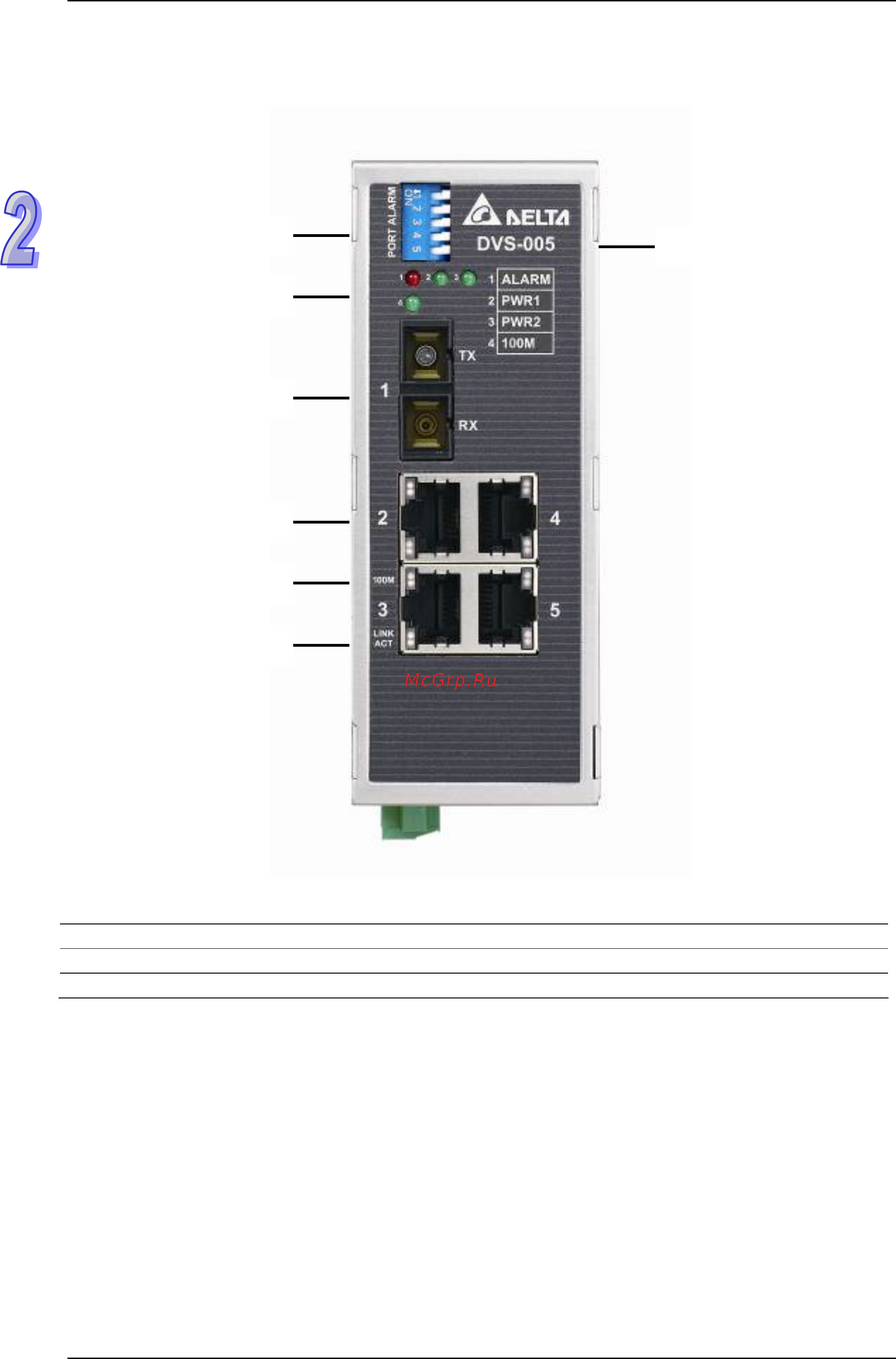 Delta Electronics DVS-016W01 Инструкция по эксплуатации(ENG) онлайн [15/40] 398482